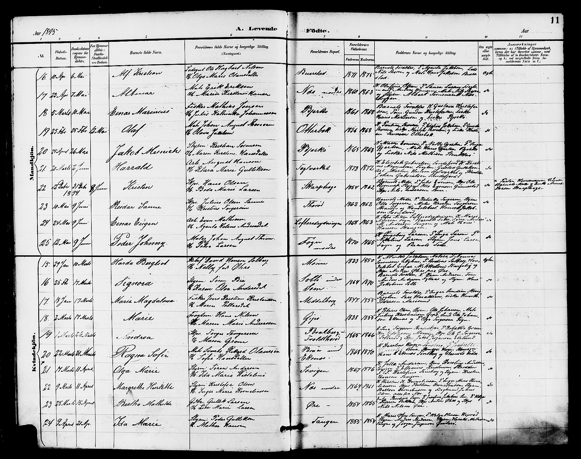 Nøtterøy kirkebøker, AV/SAKO-A-354/G/Ga/L0004: Parish register (copy) no. I 4, 1894-1909, p. 11