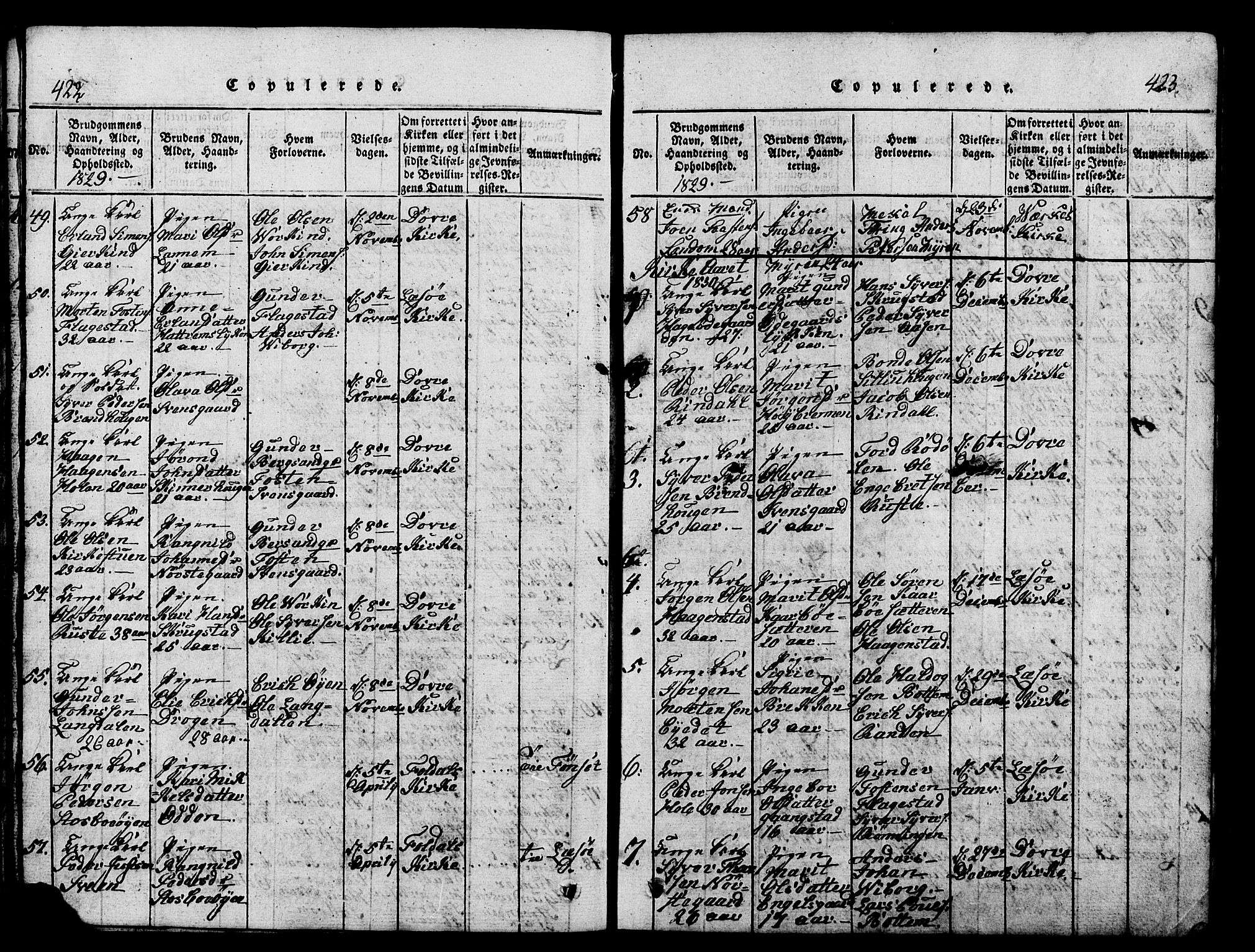 Lesja prestekontor, SAH/PREST-068/H/Ha/Hab/L0001: Parish register (copy) no. 1, 1820-1831, p. 422-423