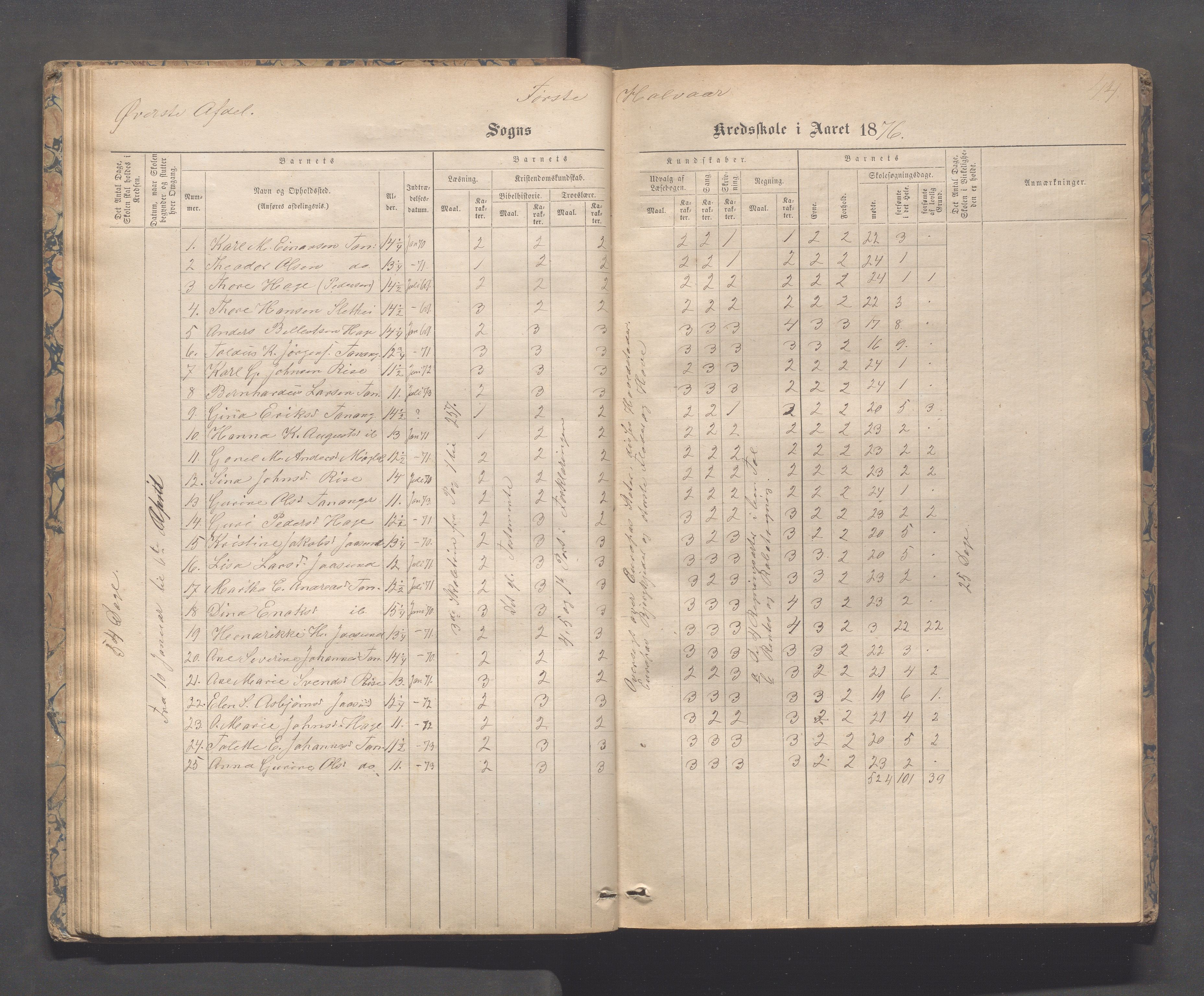 Håland kommune - Tananger skole, IKAR/K-102443/F/L0003: Skoleprotokoll , 1867-1884, p. 43b-44a