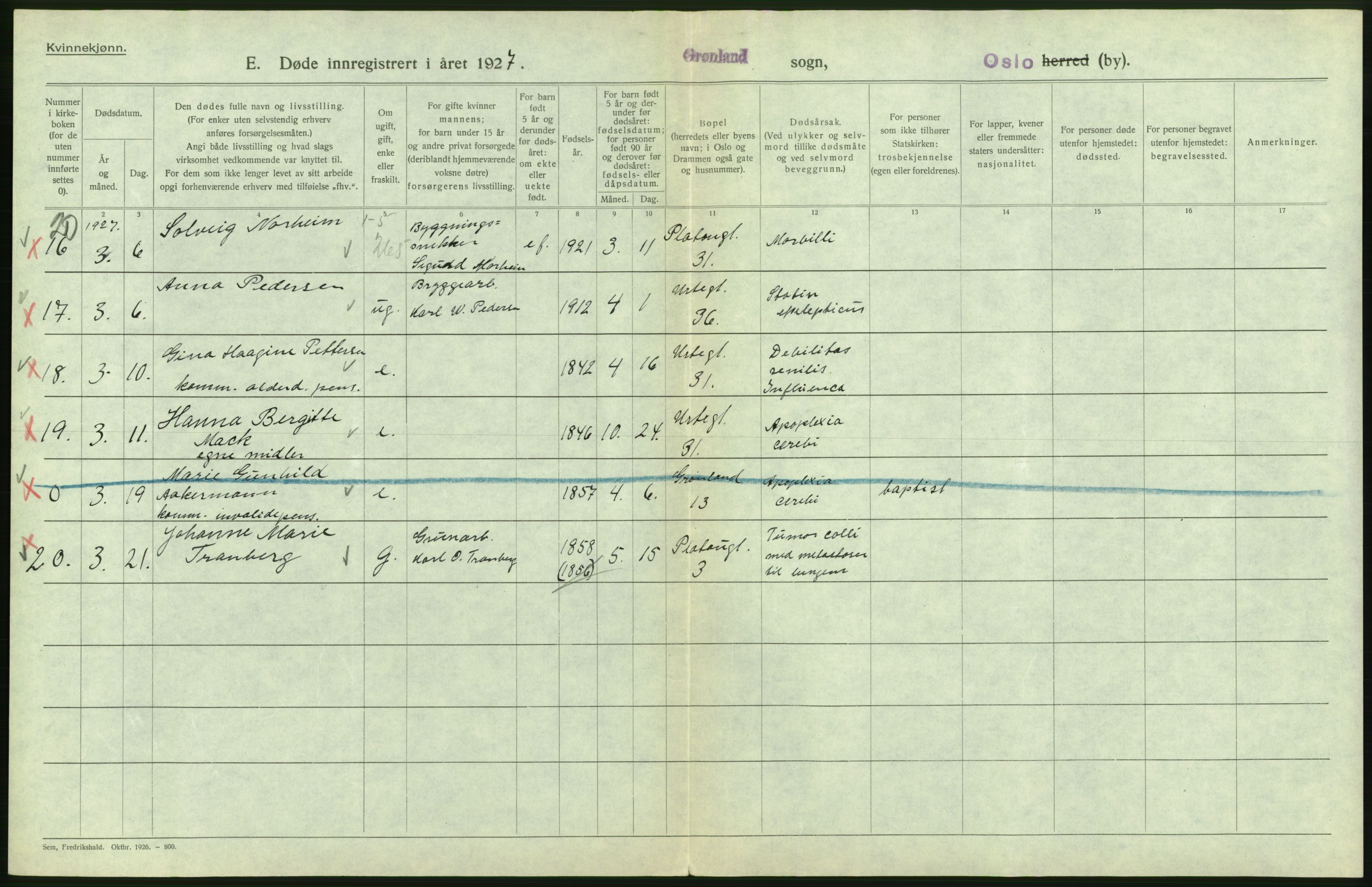 Statistisk sentralbyrå, Sosiodemografiske emner, Befolkning, AV/RA-S-2228/D/Df/Dfc/Dfcg/L0010: Oslo: Døde kvinner, dødfødte, 1927, p. 120