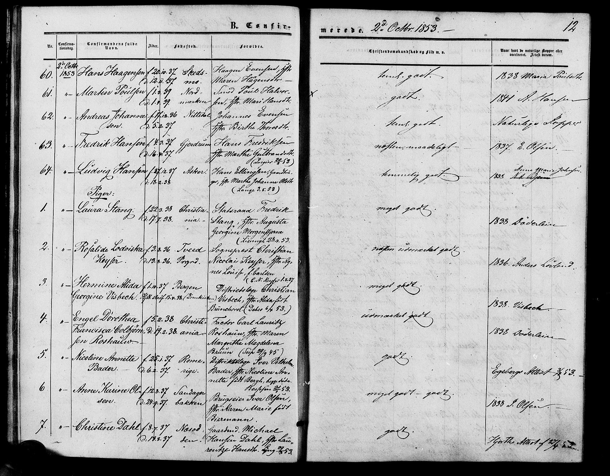 Vestre Aker prestekontor Kirkebøker, AV/SAO-A-10025/F/Fa/L0001: Parish register (official) no. 1, 1853-1858, p. 12