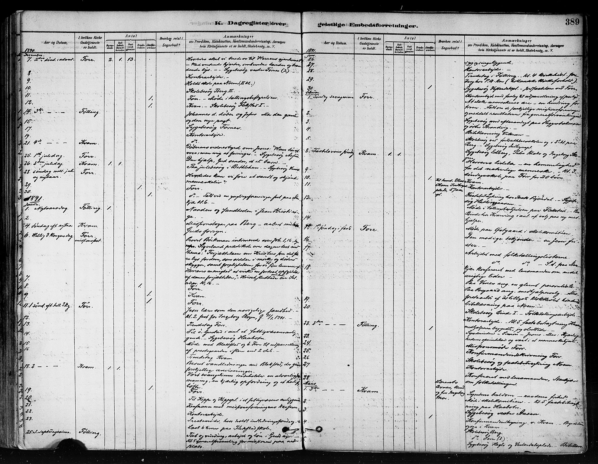 Ministerialprotokoller, klokkerbøker og fødselsregistre - Nord-Trøndelag, SAT/A-1458/746/L0448: Parish register (official) no. 746A07 /1, 1878-1900, p. 389