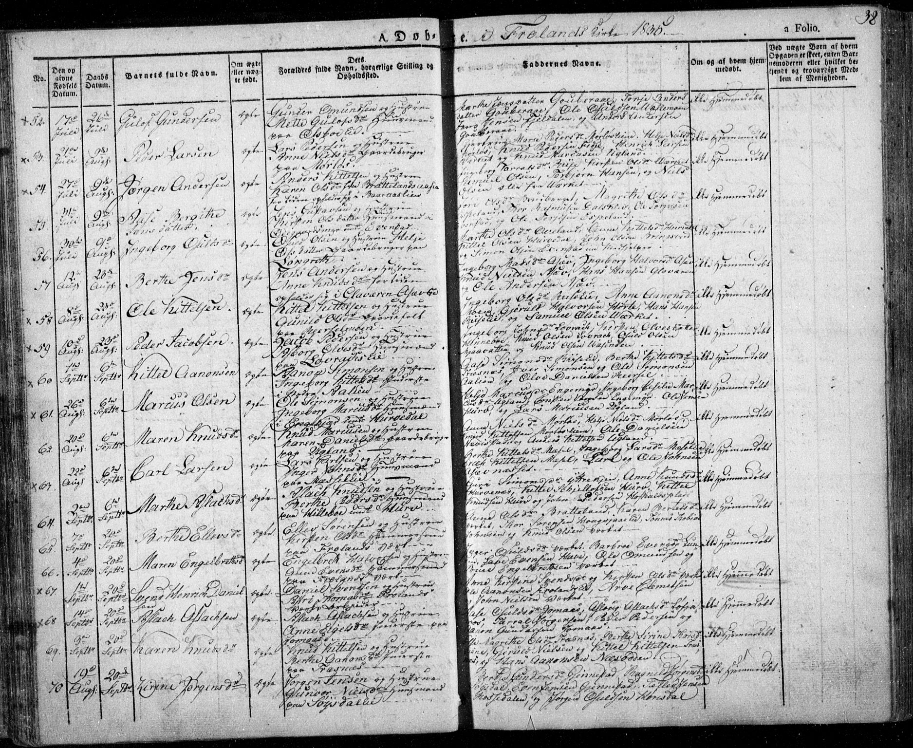 Froland sokneprestkontor, SAK/1111-0013/F/Fa/L0001: Parish register (official) no. A 1, 1827-1844, p. 38