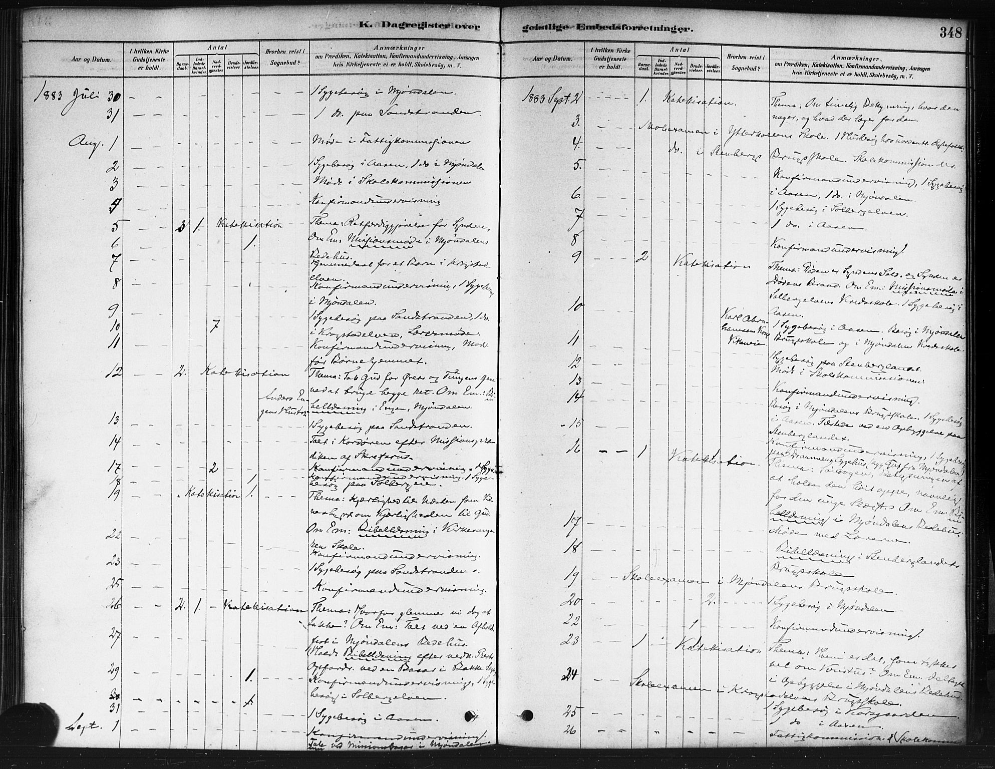 Nedre Eiker kirkebøker, AV/SAKO-A-612/F/Fa/L0002: Parish register (official) no. 2, 1878-1885, p. 348