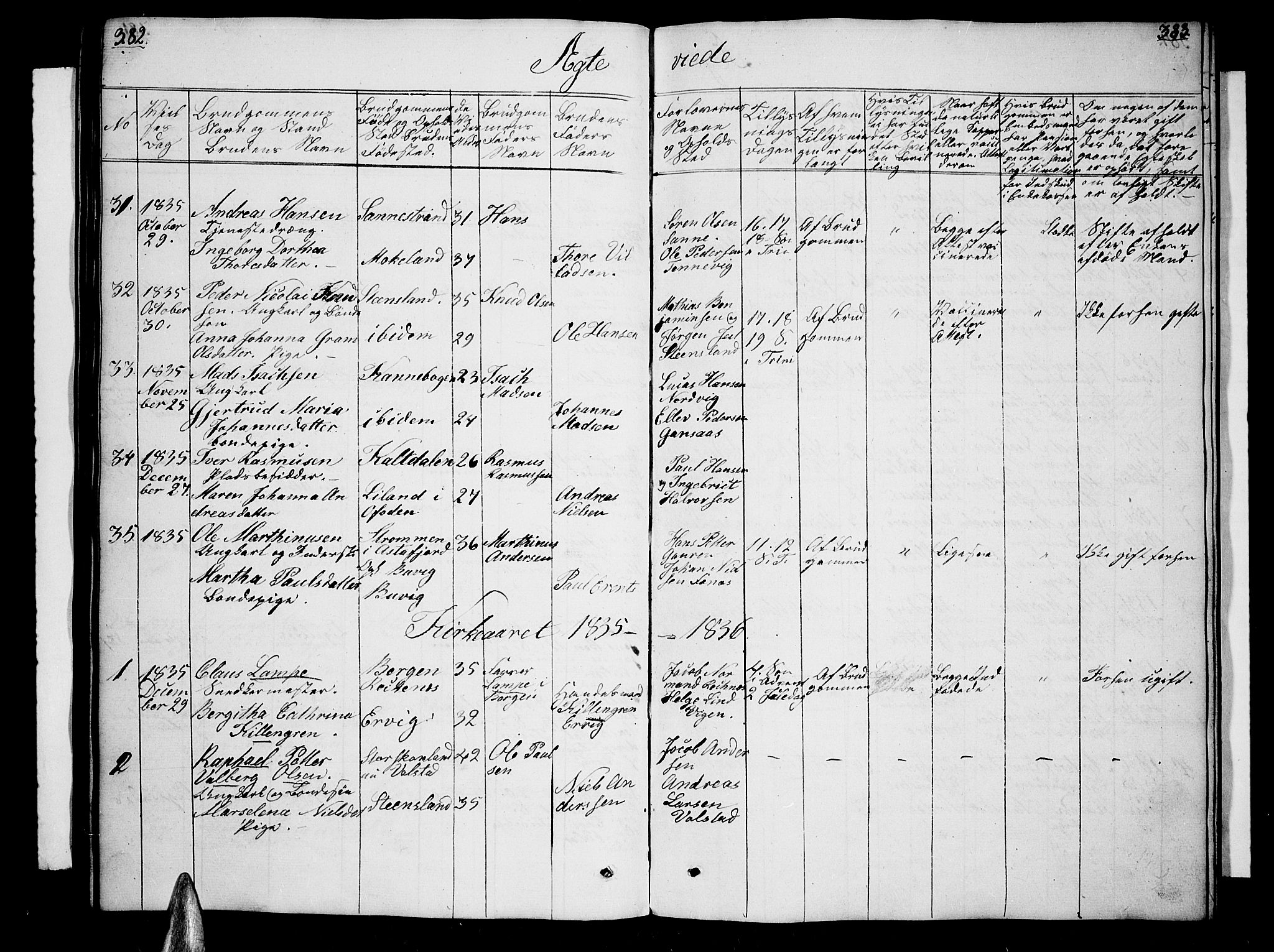 Trondenes sokneprestkontor, SATØ/S-1319/H/Hb/L0005klokker: Parish register (copy) no. 5, 1834-1845, p. 382-383