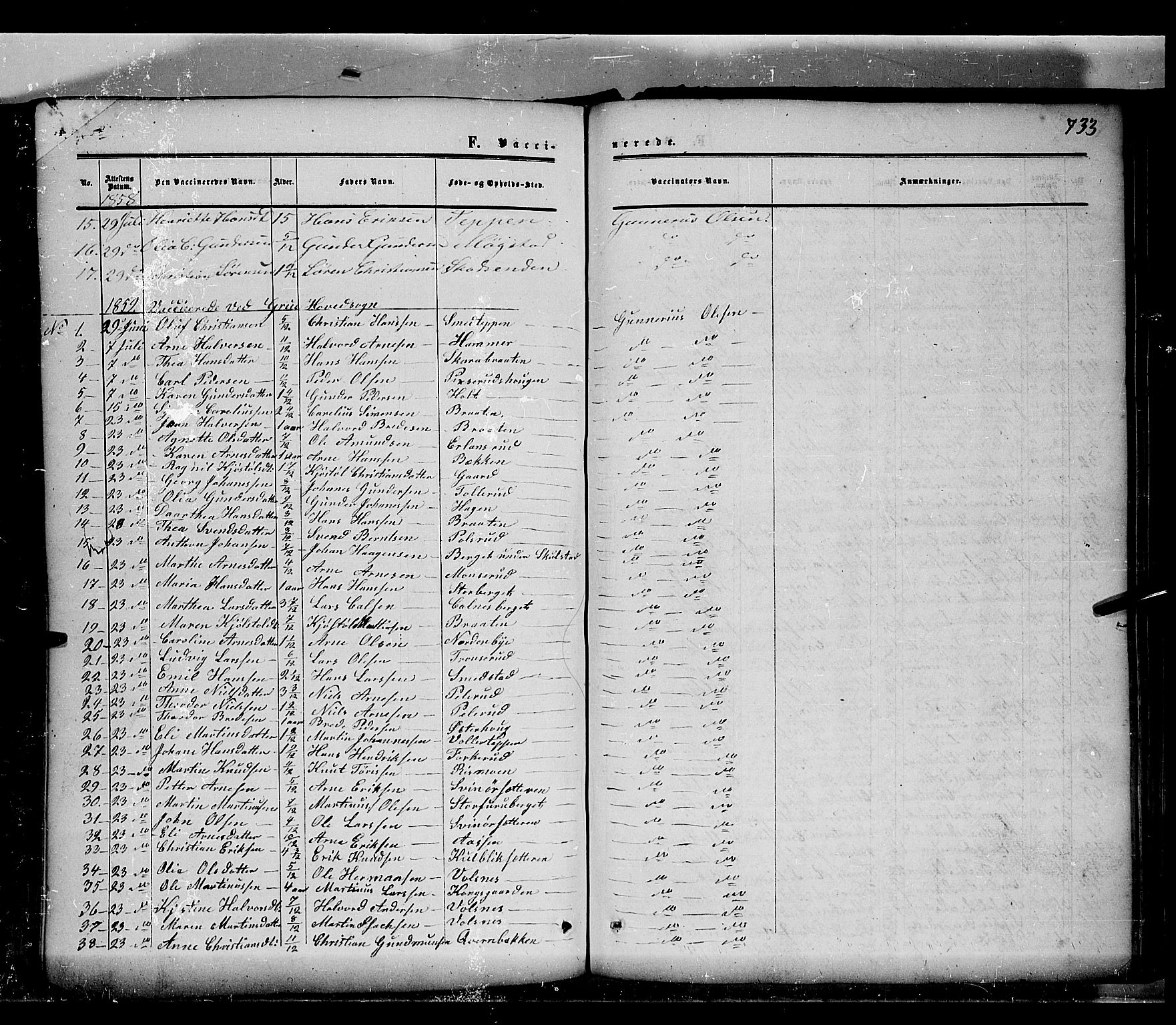 Grue prestekontor, AV/SAH-PREST-036/H/Ha/Haa/L0009: Parish register (official) no. 9, 1859-1863, p. 433