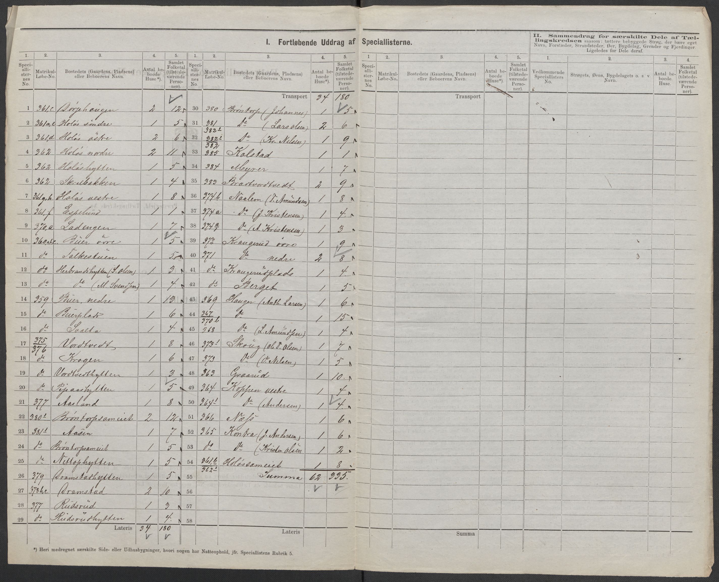 RA, 1875 census for 0128P Rakkestad, 1875, p. 74