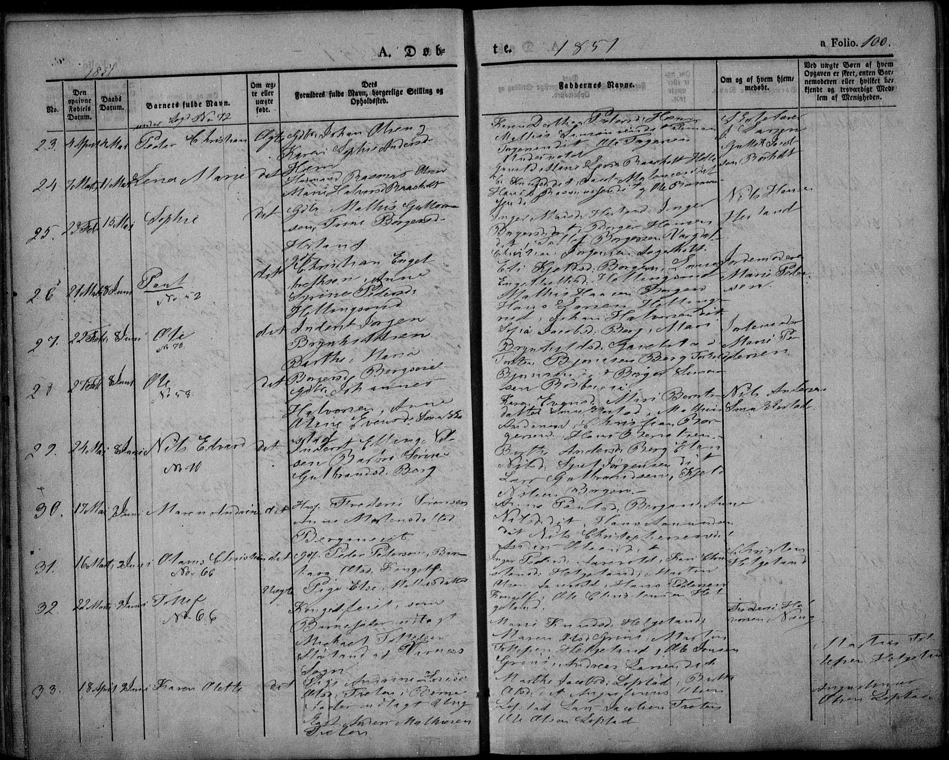 Lardal kirkebøker, AV/SAKO-A-350/F/Fa/L0006: Parish register (official) no. I 6, 1835-1860, p. 100