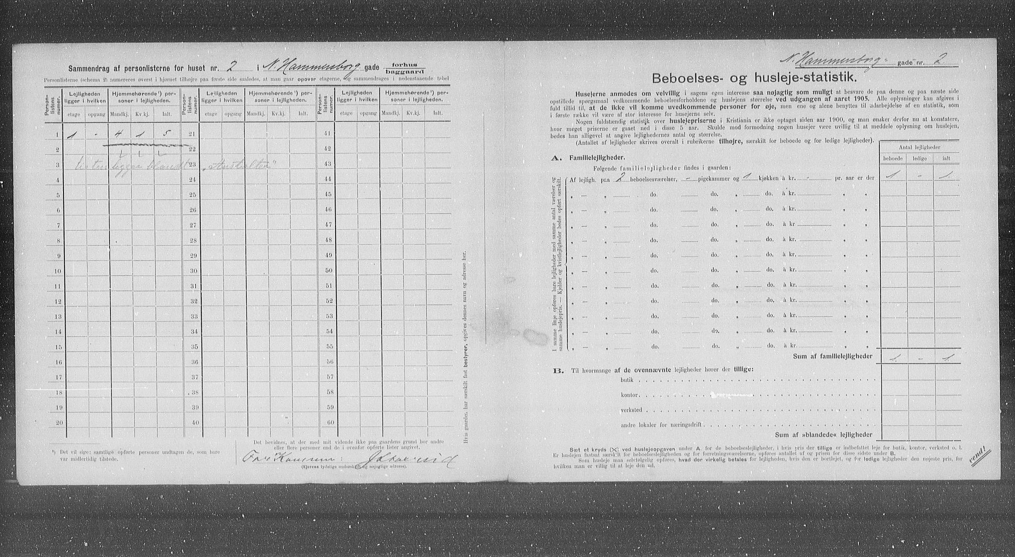 OBA, Municipal Census 1905 for Kristiania, 1905, p. 36351