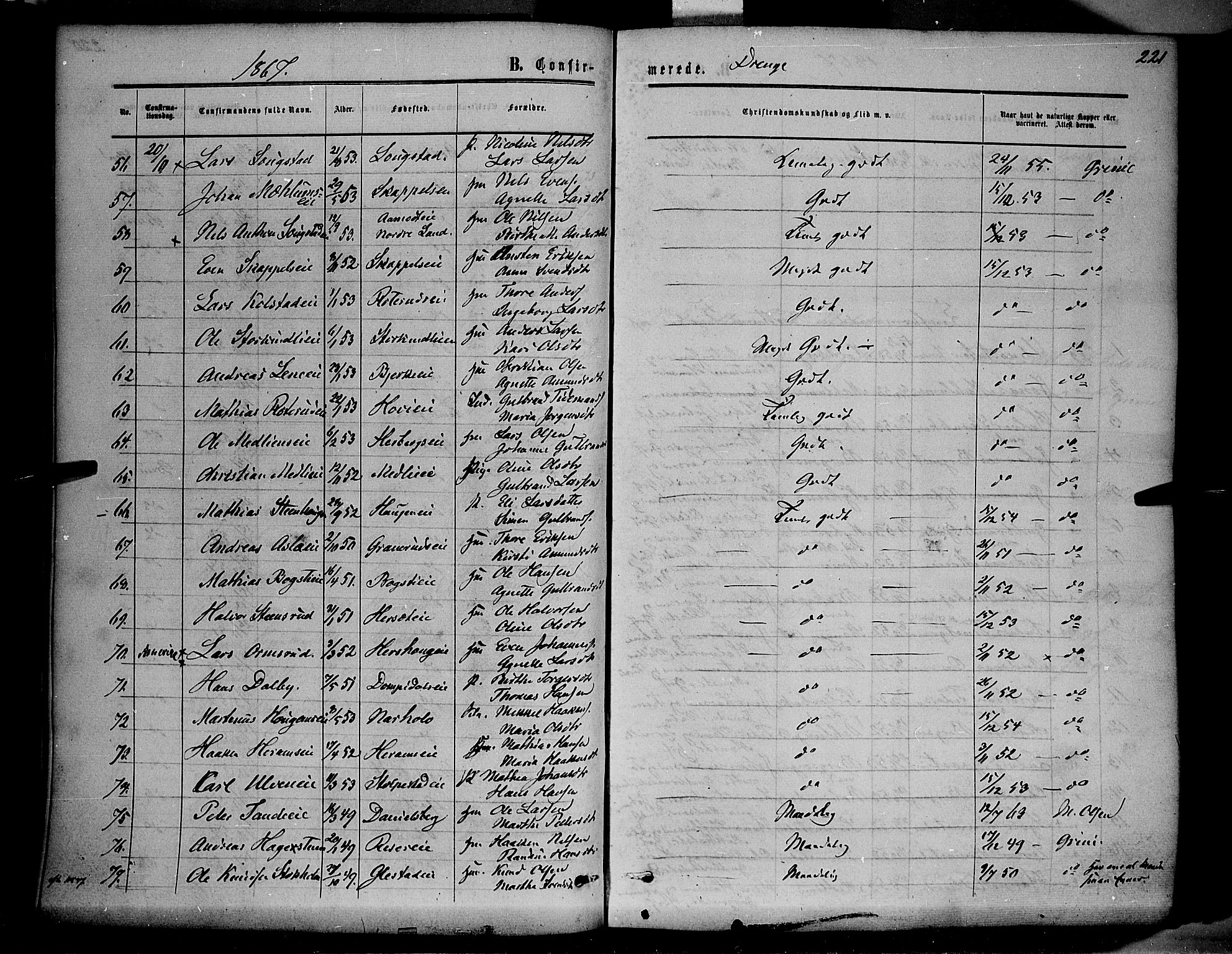 Ringsaker prestekontor, SAH/PREST-014/K/Ka/L0010: Parish register (official) no. 10, 1861-1869, p. 221