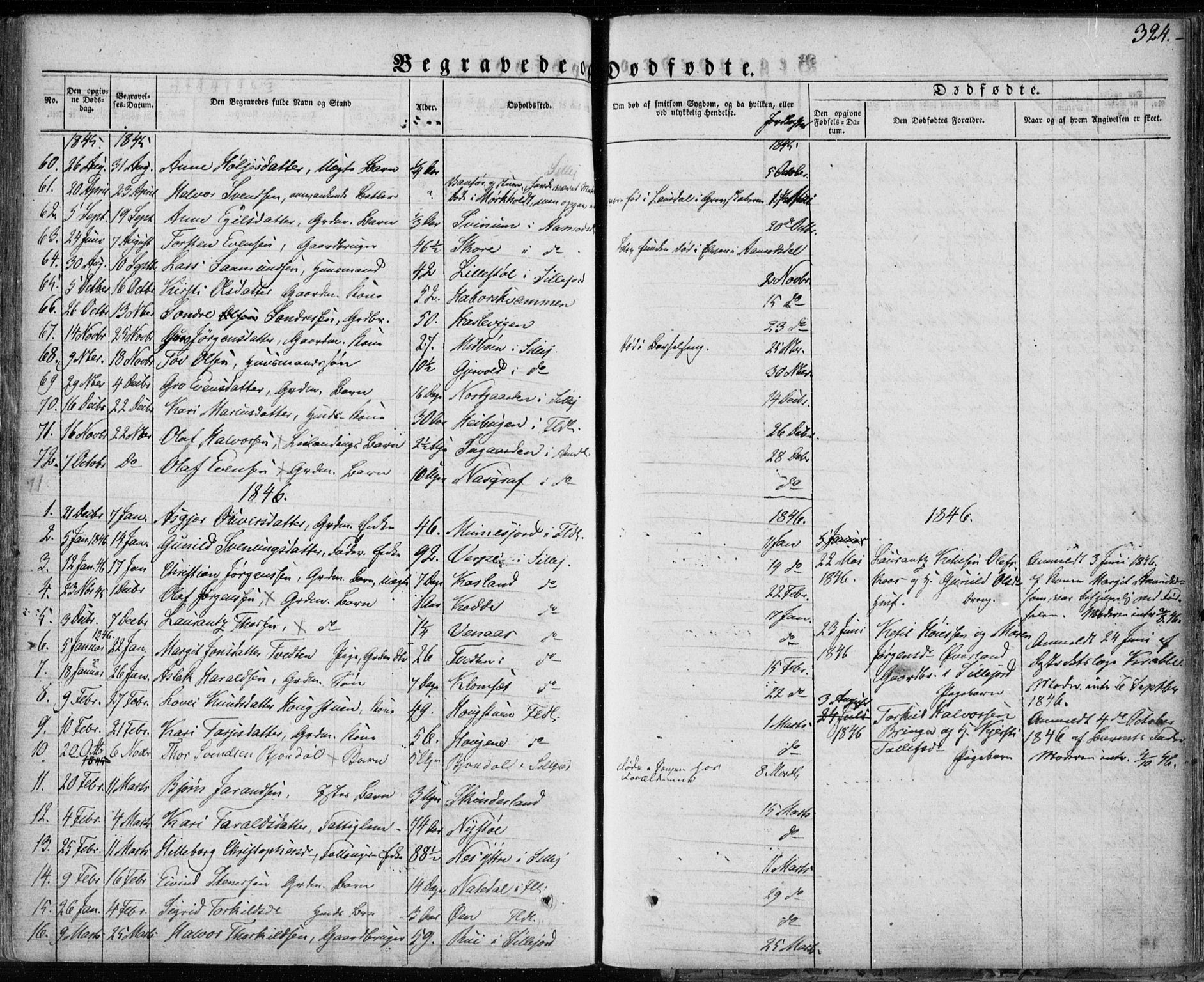 Seljord kirkebøker, AV/SAKO-A-20/F/Fa/L0011: Parish register (official) no. I 11, 1831-1849, p. 324