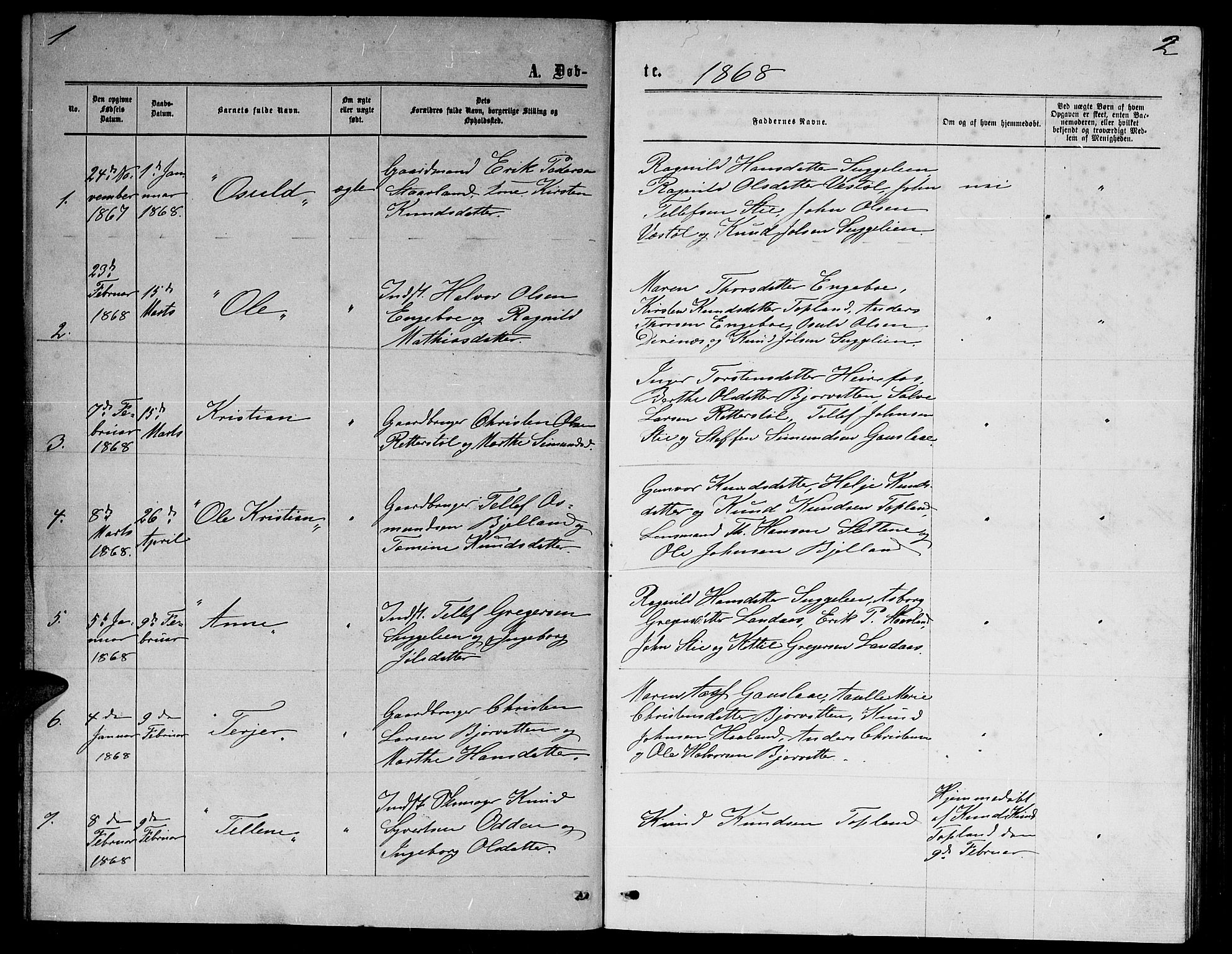 Herefoss sokneprestkontor, SAK/1111-0019/F/Fb/Fba/L0002: Parish register (copy) no. B 2, 1868-1886, p. 1-2