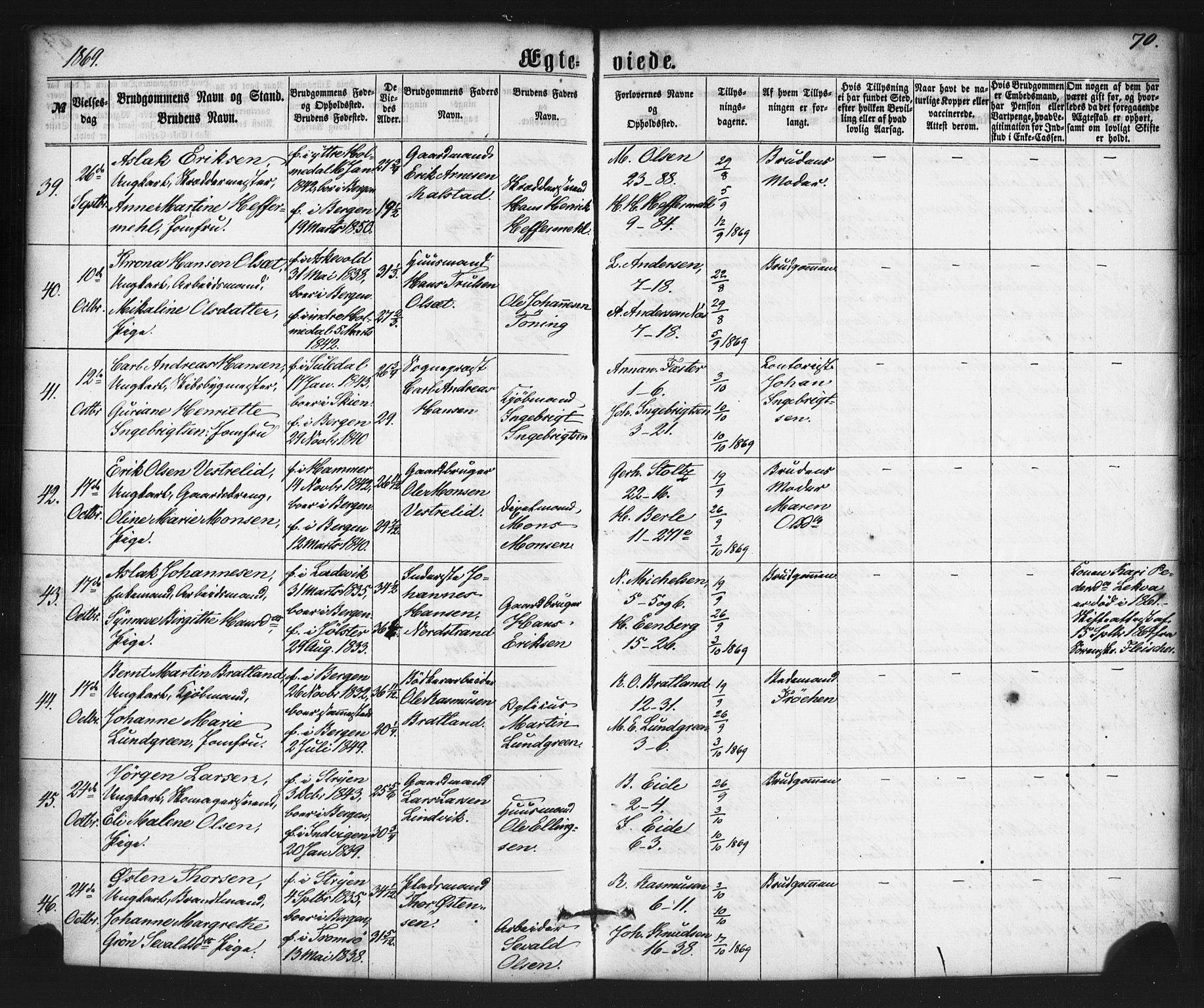 Nykirken Sokneprestembete, SAB/A-77101/H/Haa/L0032: Parish register (official) no. D 2, 1861-1883, p. 70
