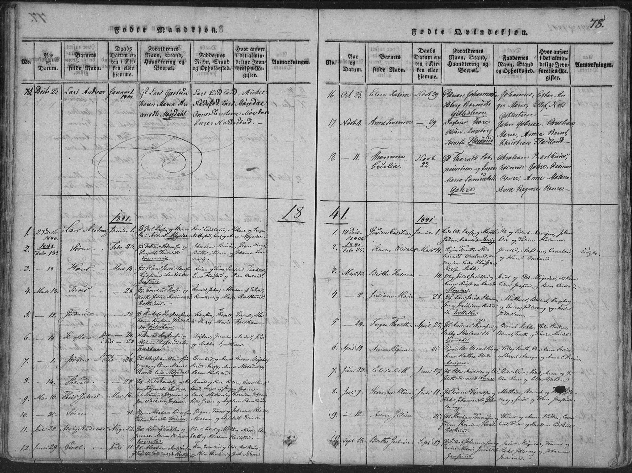 Sør-Audnedal sokneprestkontor, SAK/1111-0039/F/Fa/Faa/L0001: Parish register (official) no. A 1, 1816-1848, p. 78