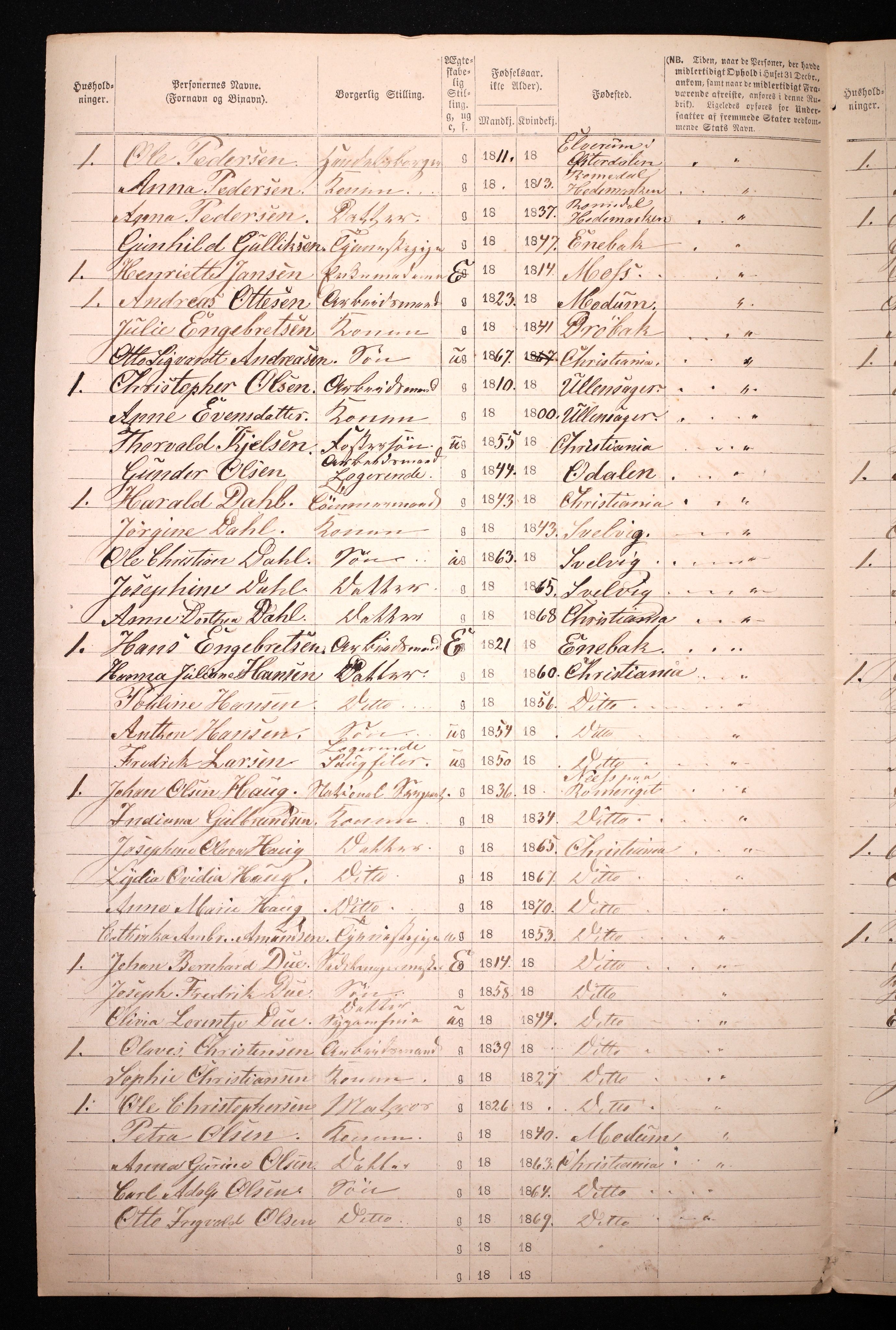 RA, 1870 census for 0301 Kristiania, 1870, p. 3757