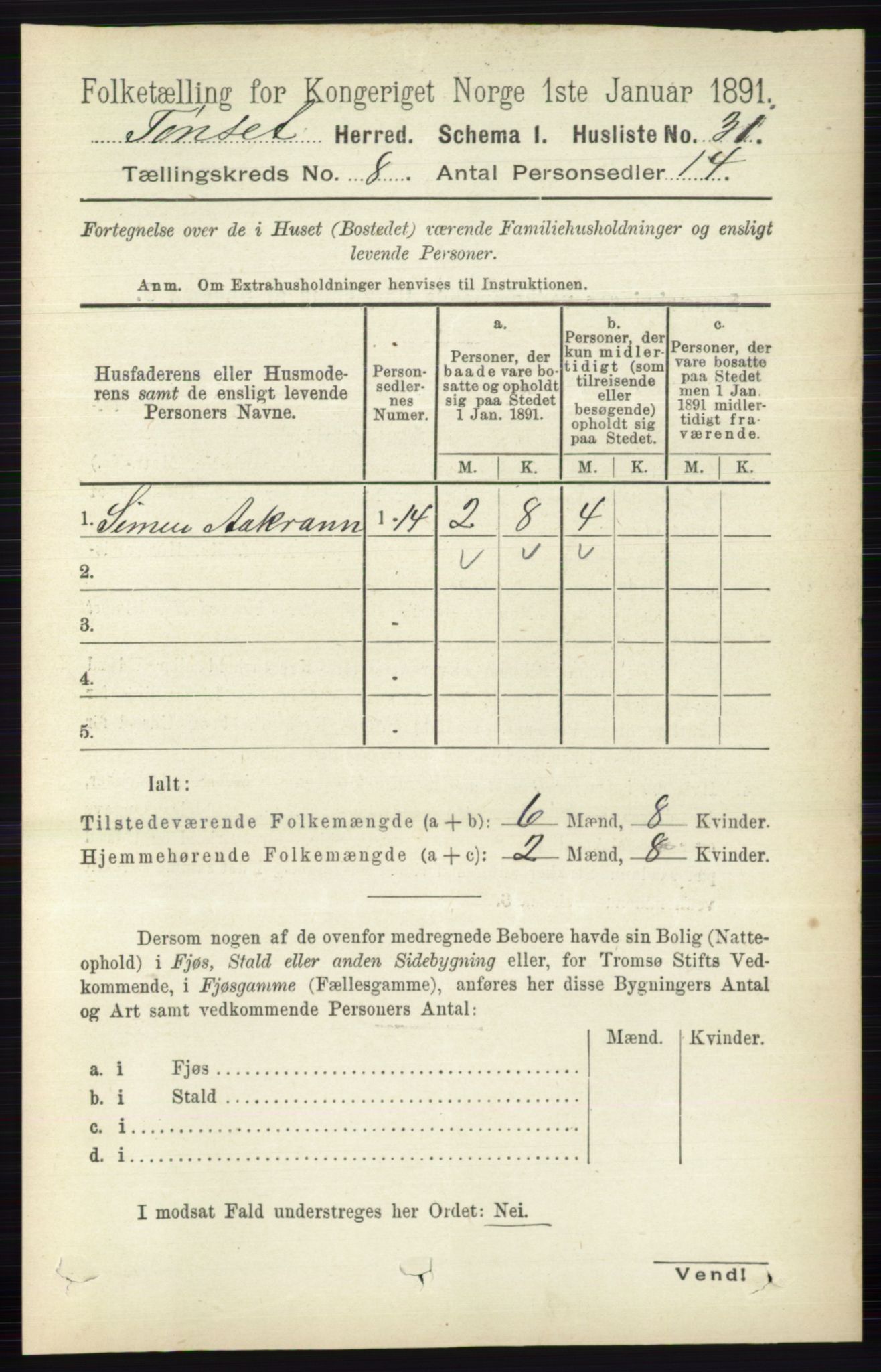 RA, 1891 census for 0437 Tynset, 1891, p. 2068