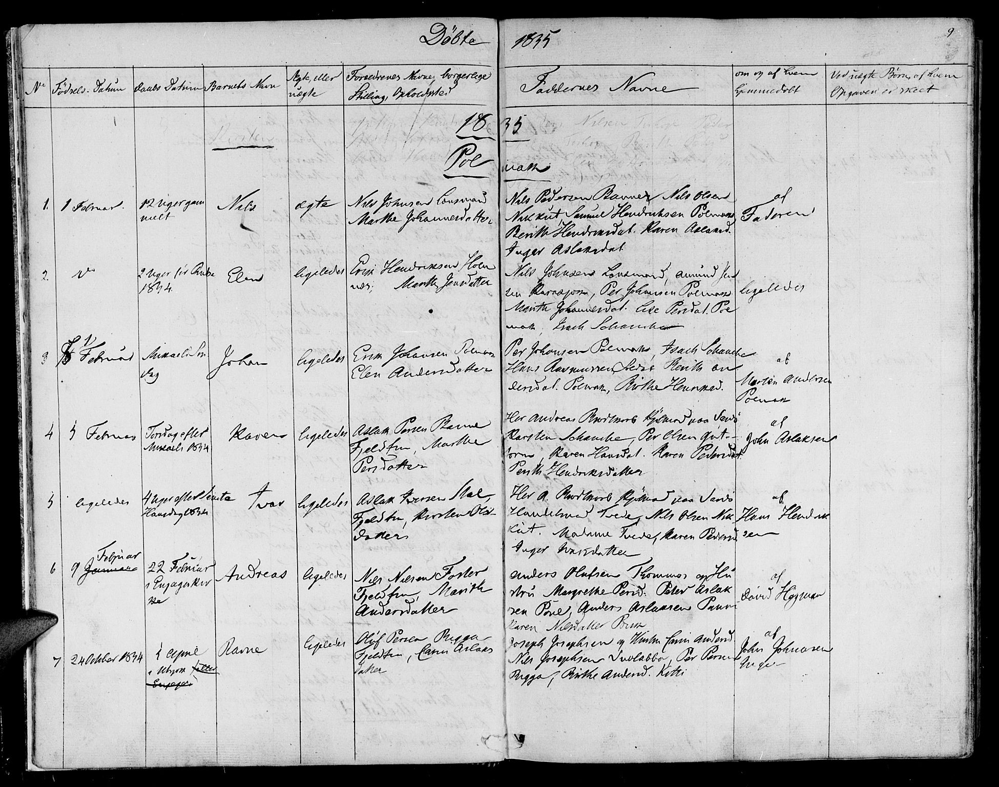 Lebesby sokneprestkontor, SATØ/S-1353/H/Ha/L0003kirke: Parish register (official) no. 3, 1833-1852, p. 9
