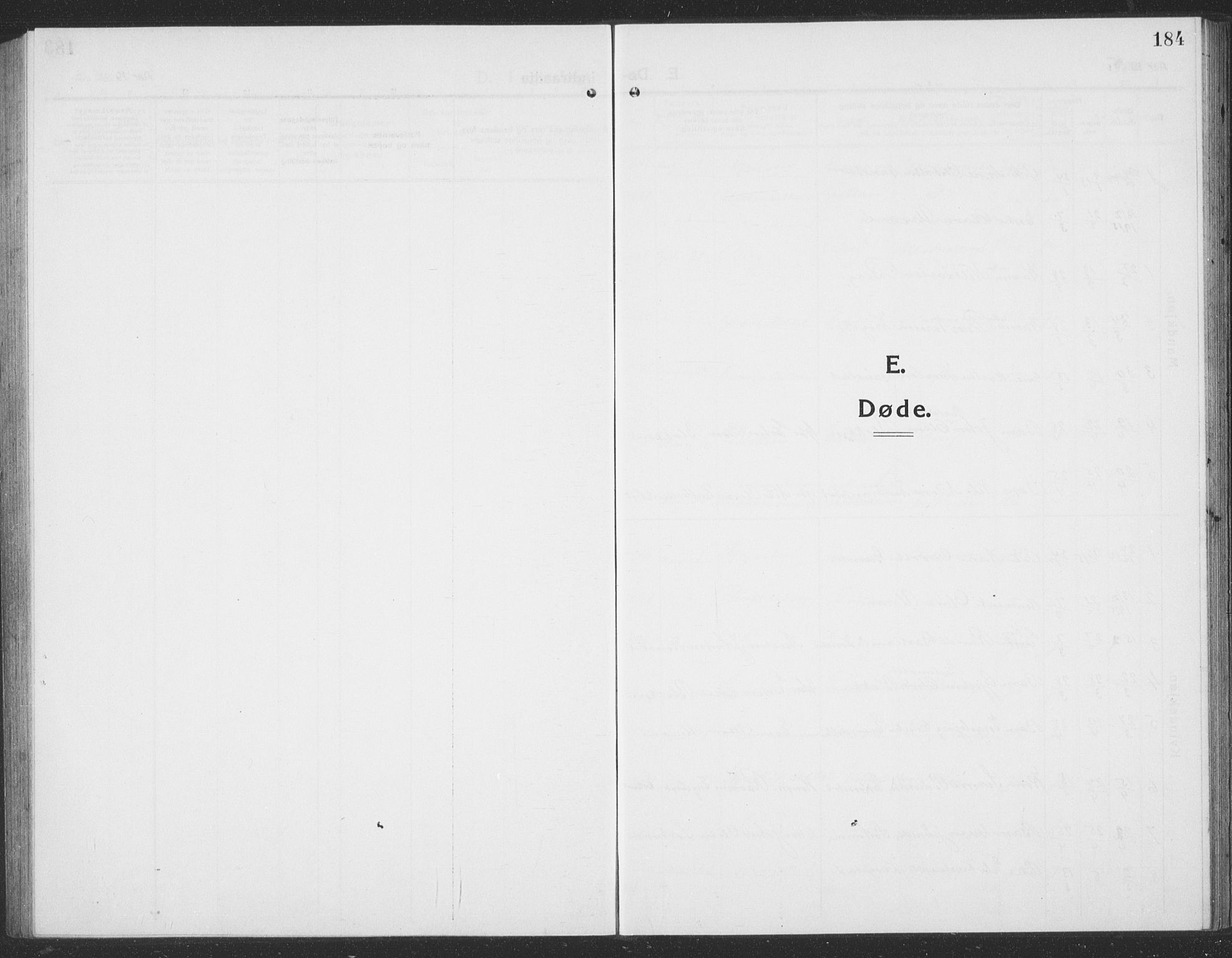 Ministerialprotokoller, klokkerbøker og fødselsregistre - Sør-Trøndelag, AV/SAT-A-1456/694/L1134: Parish register (copy) no. 694C06, 1915-1937, p. 184