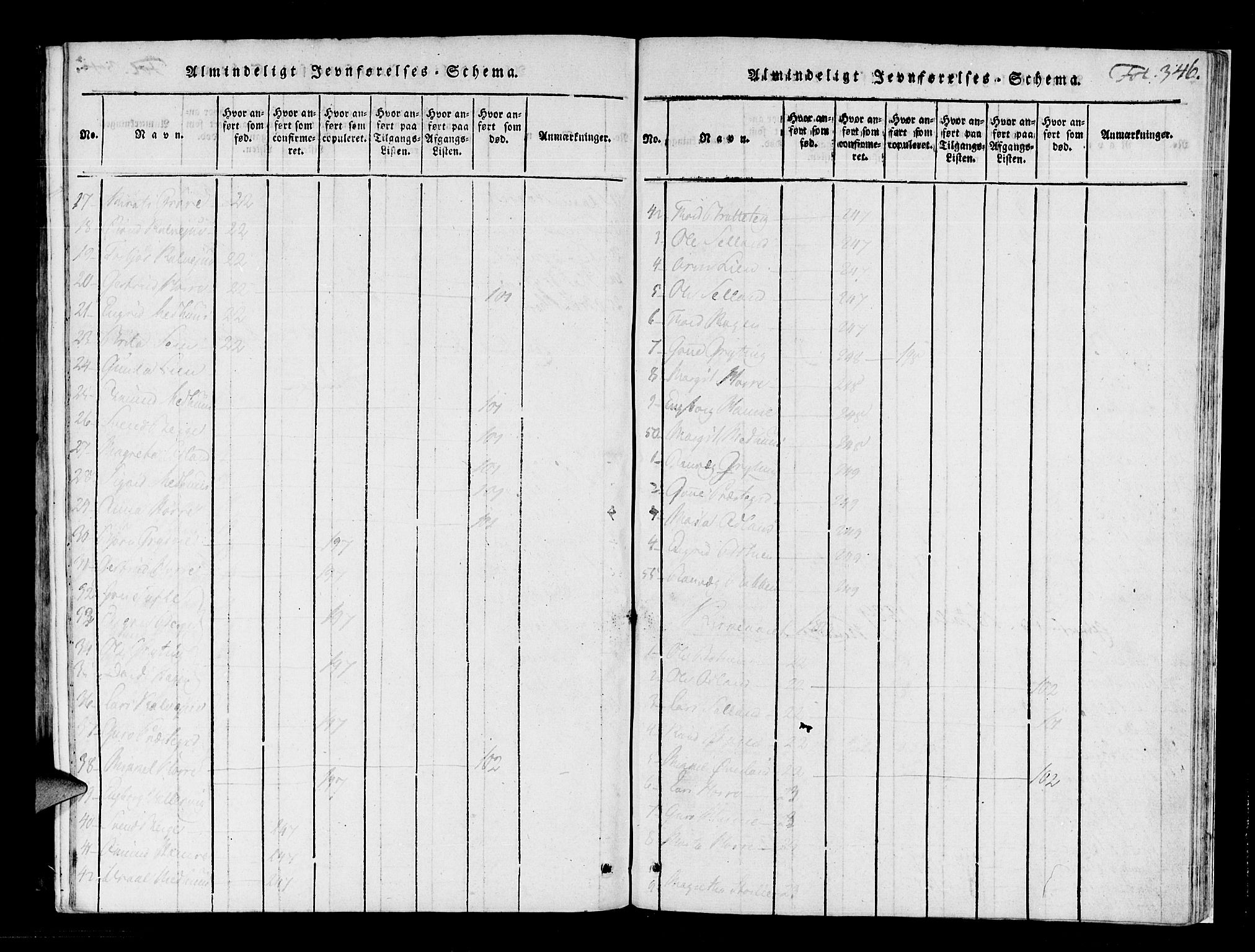 Røldal sokneprestembete, SAB/A-100247: Parish register (official) no. A 2, 1817-1856, p. 346