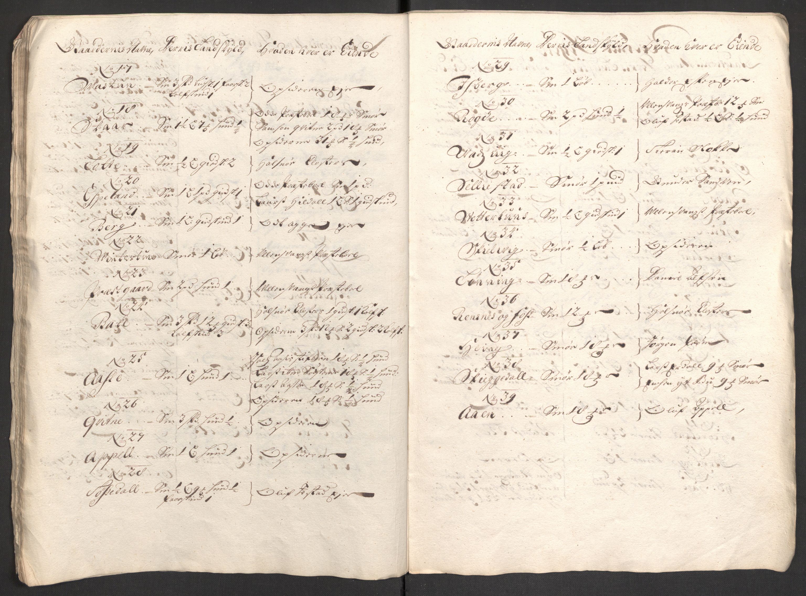 Rentekammeret inntil 1814, Reviderte regnskaper, Fogderegnskap, AV/RA-EA-4092/R48/L2978: Fogderegnskap Sunnhordland og Hardanger, 1699, p. 219