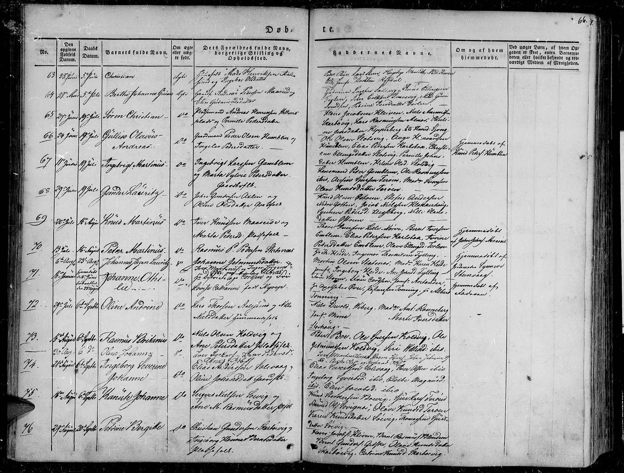 Ministerialprotokoller, klokkerbøker og fødselsregistre - Møre og Romsdal, AV/SAT-A-1454/528/L0395: Parish register (official) no. 528A06, 1828-1839, p. 66