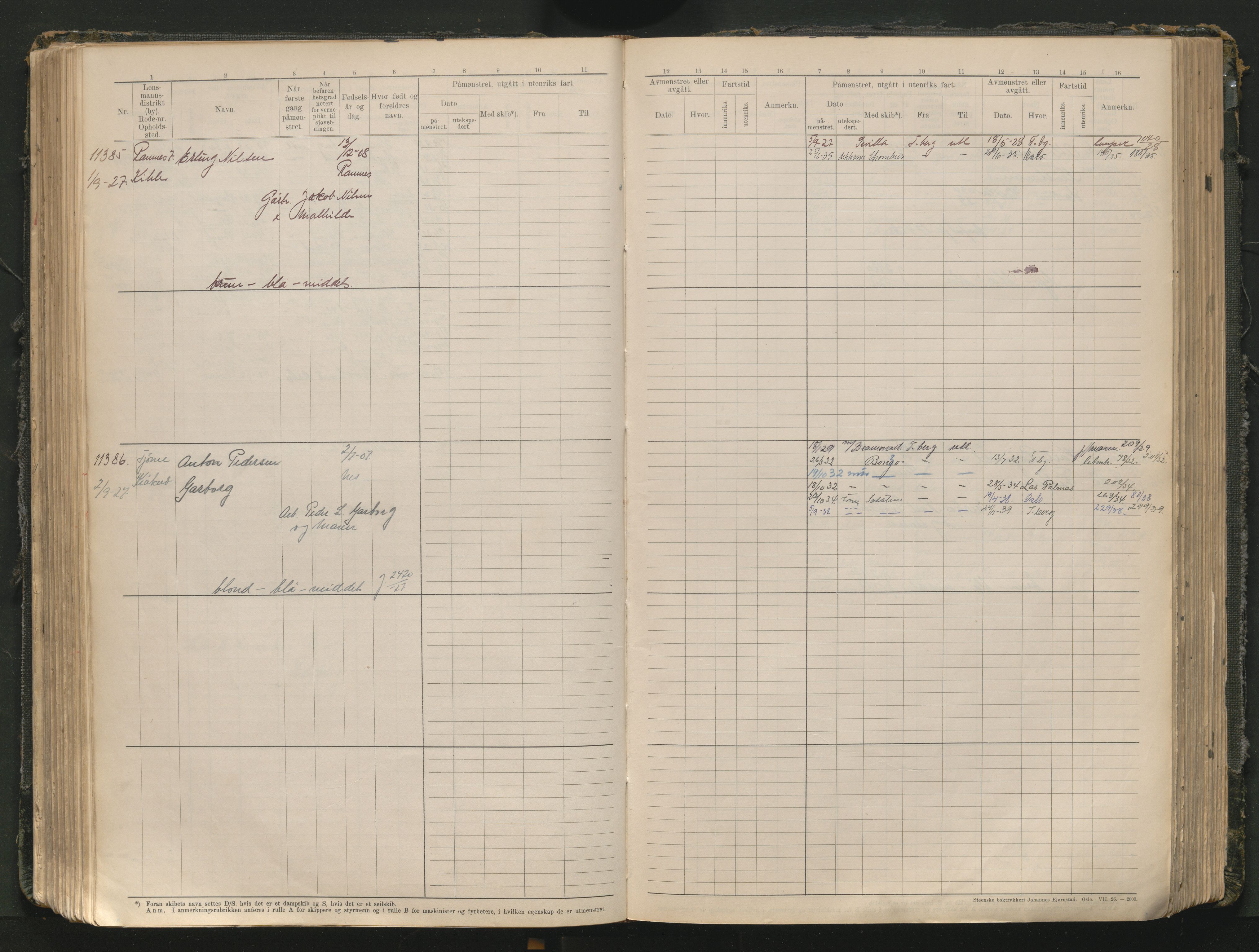 Tønsberg innrulleringskontor, AV/SAKO-A-786/F/Fc/Fcb/L0012: Hovedrulle Patent nr. 10828-12216, 1925-1948