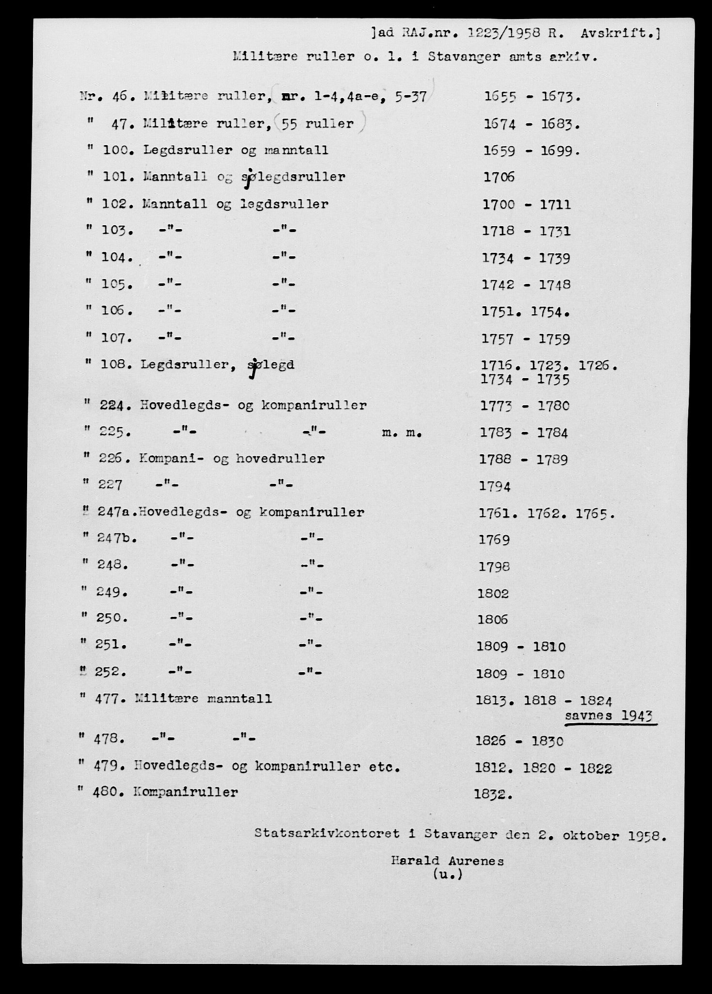 Fylkesmannen i Rogaland, AV/SAST-A-101928/99/3/325/325CA, 1655-1832, p. 9988