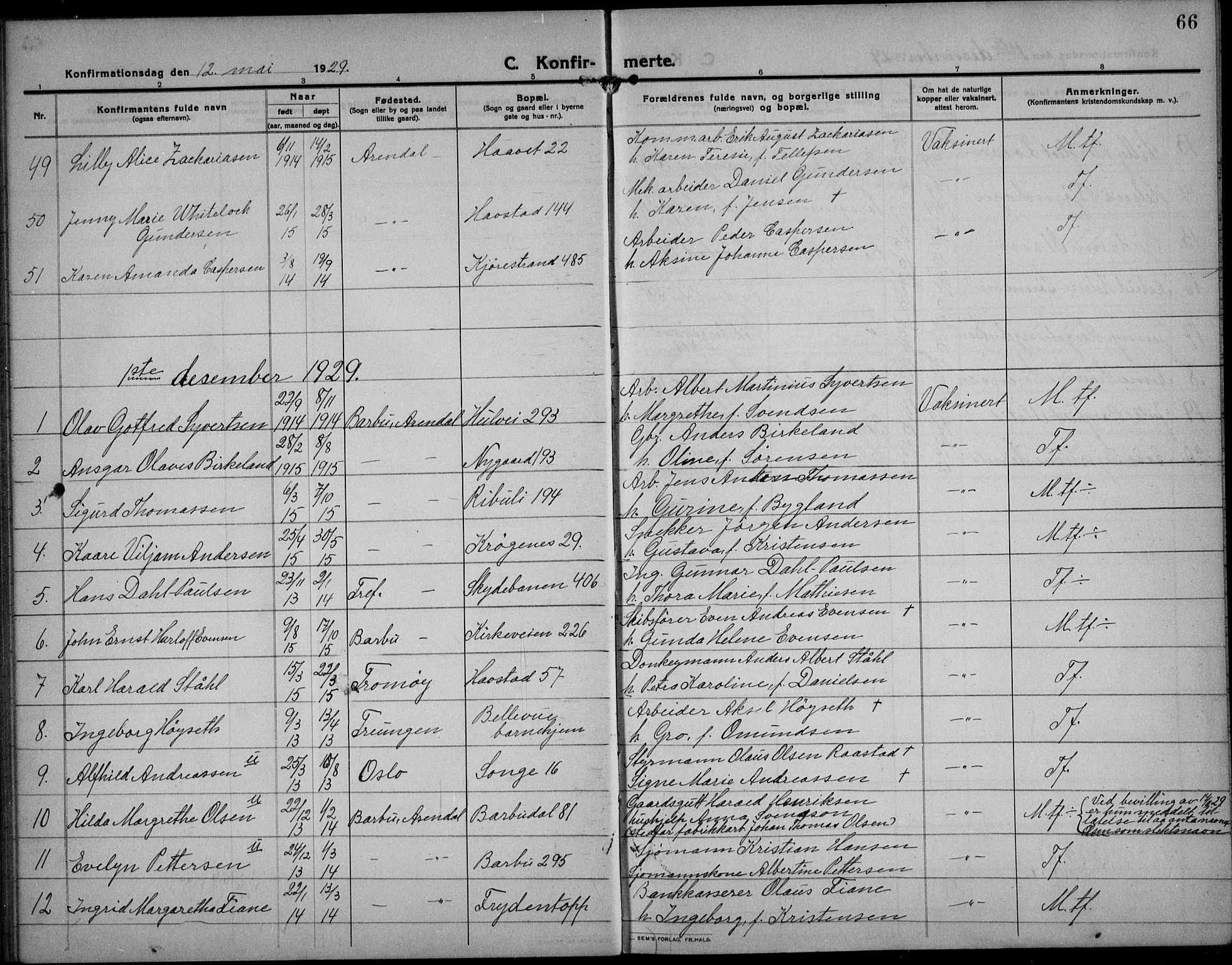 Barbu sokneprestkontor, AV/SAK-1111-0003/F/Fb/L0004: Parish register (copy) no. B 4, 1911-1936, p. 66