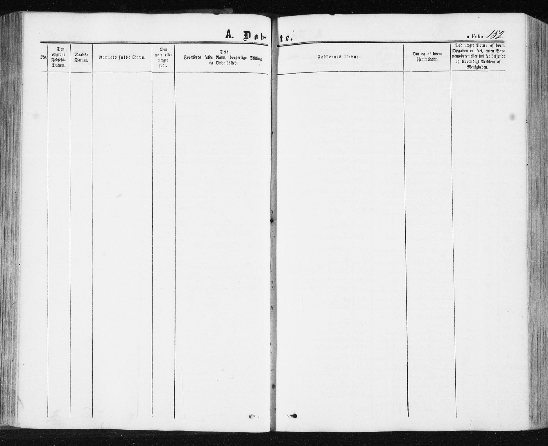 Ministerialprotokoller, klokkerbøker og fødselsregistre - Sør-Trøndelag, SAT/A-1456/659/L0737: Parish register (official) no. 659A07, 1857-1875, p. 152