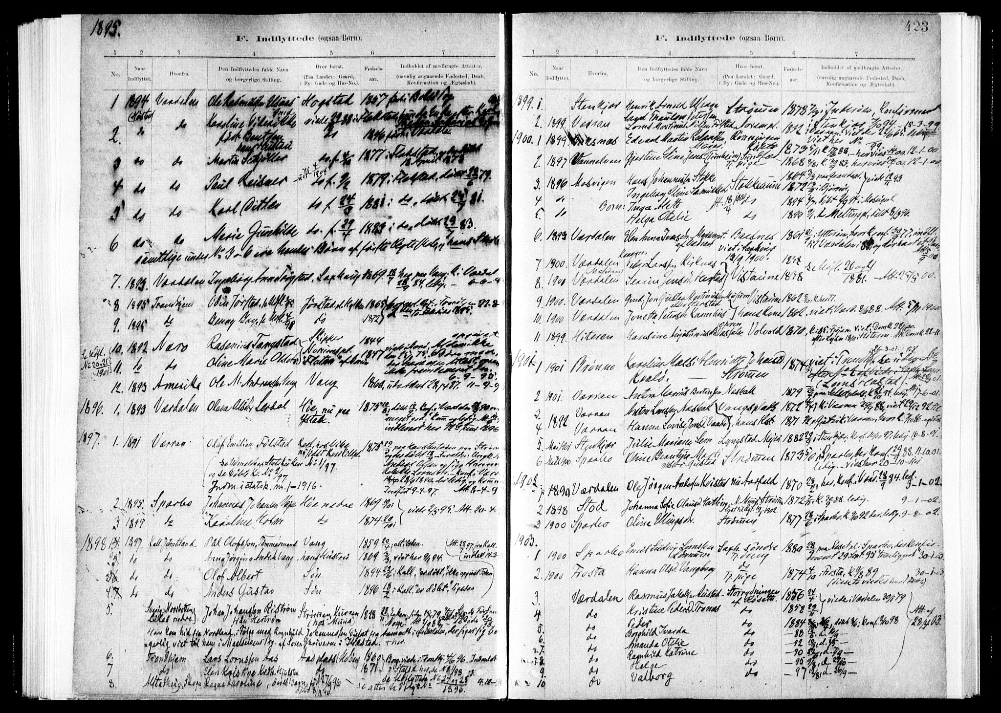 Ministerialprotokoller, klokkerbøker og fødselsregistre - Nord-Trøndelag, SAT/A-1458/730/L0285: Parish register (official) no. 730A10, 1879-1914, p. 423