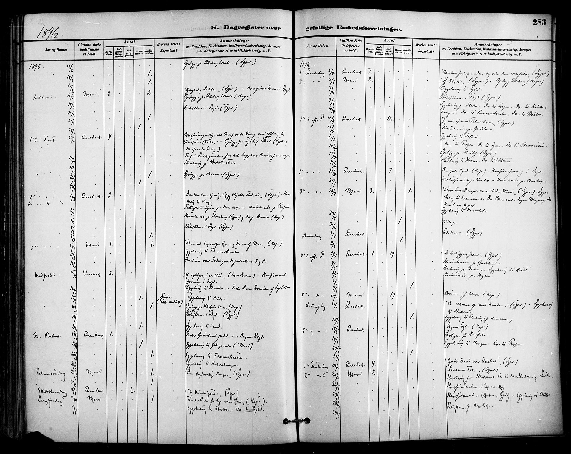 Enebakk prestekontor Kirkebøker, SAO/A-10171c/F/Fa/L0016: Parish register (official) no. I 16, 1883-1898, p. 283