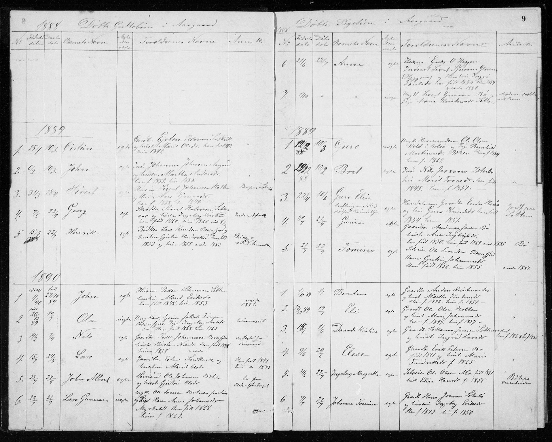 Ministerialprotokoller, klokkerbøker og fødselsregistre - Møre og Romsdal, AV/SAT-A-1454/594/L1035: Parish register (official) no. 594A01, 1879-1933, p. 9