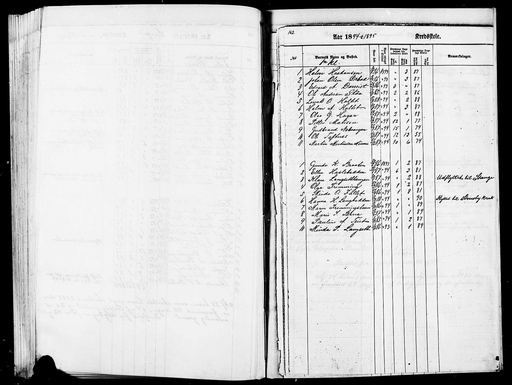 Eidsvoll prestekontor Kirkebøker, AV/SAO-A-10888/O/Oa/L0004: Other parish register no. 4, 1870-1896, p. 162