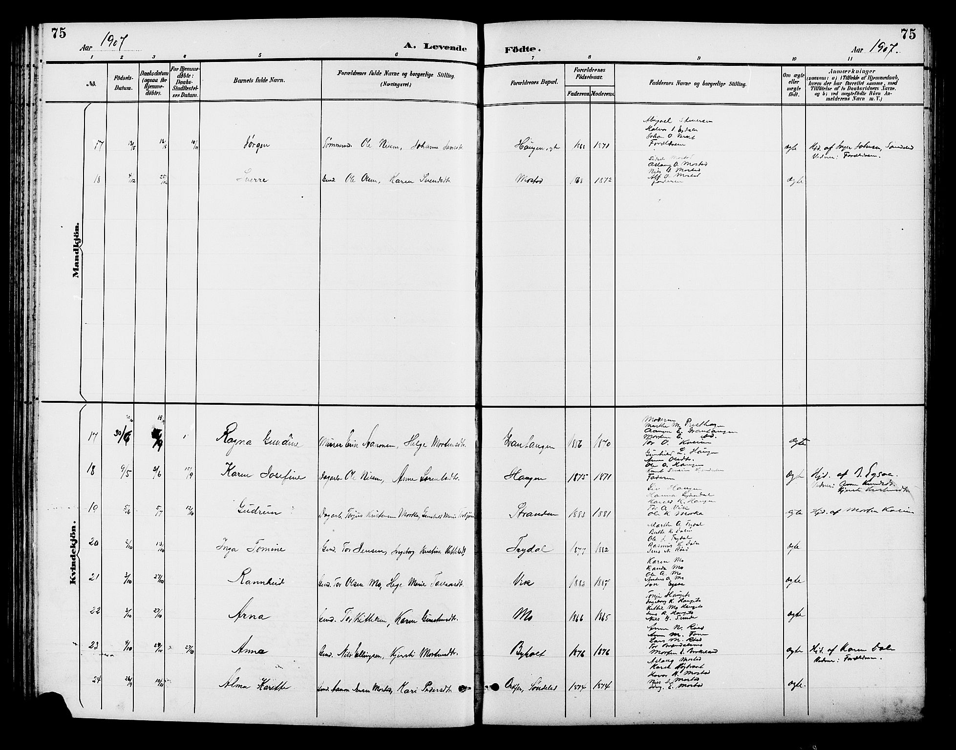 Gjerstad sokneprestkontor, SAK/1111-0014/F/Fb/Fba/L0007: Parish register (copy) no. B 7, 1891-1908, p. 75
