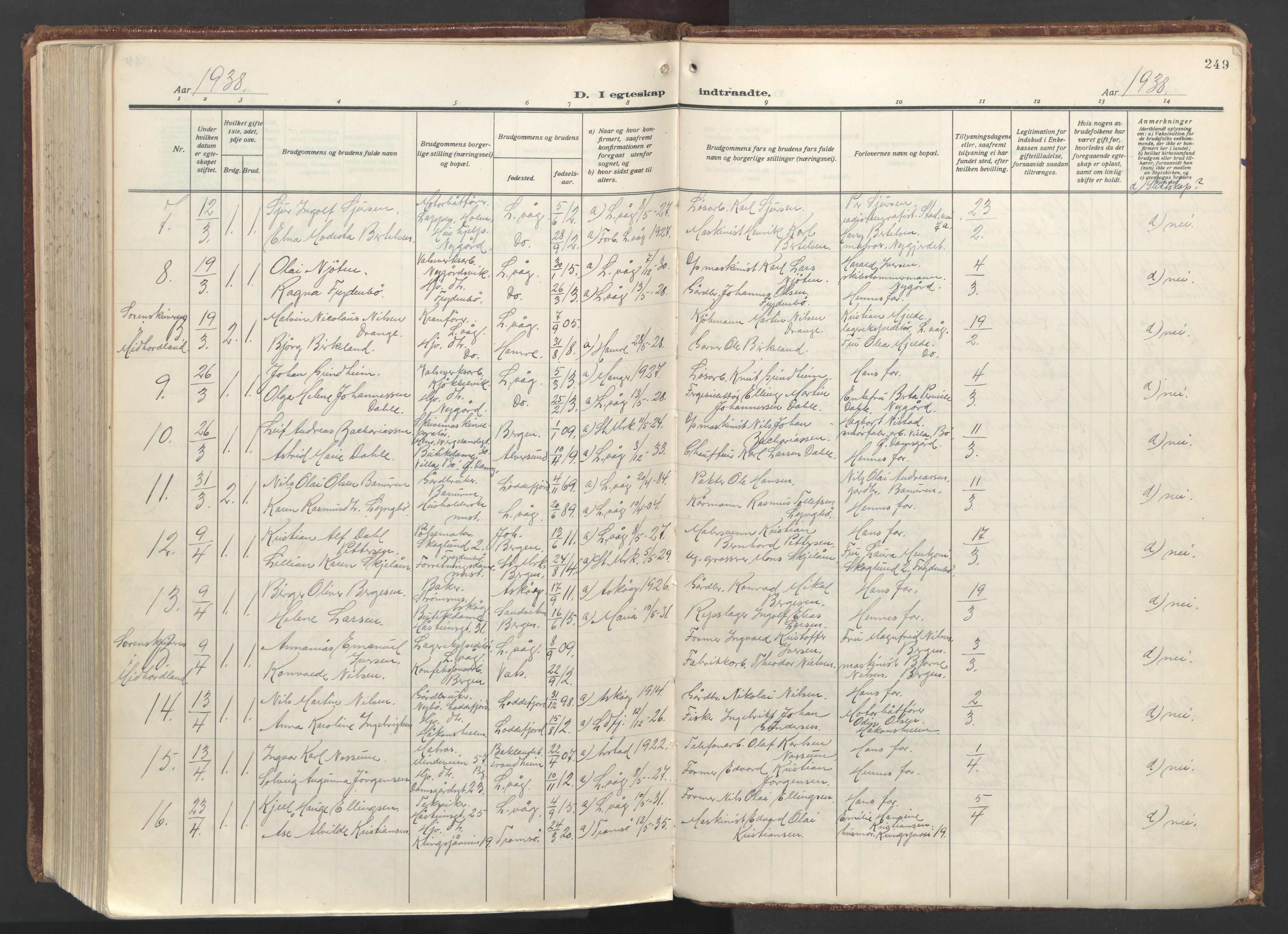 Laksevåg Sokneprestembete, AV/SAB-A-76501/H/Ha/Haa/Haac/L0001: Parish register (official) no. C 1, 1925-1944, p. 249