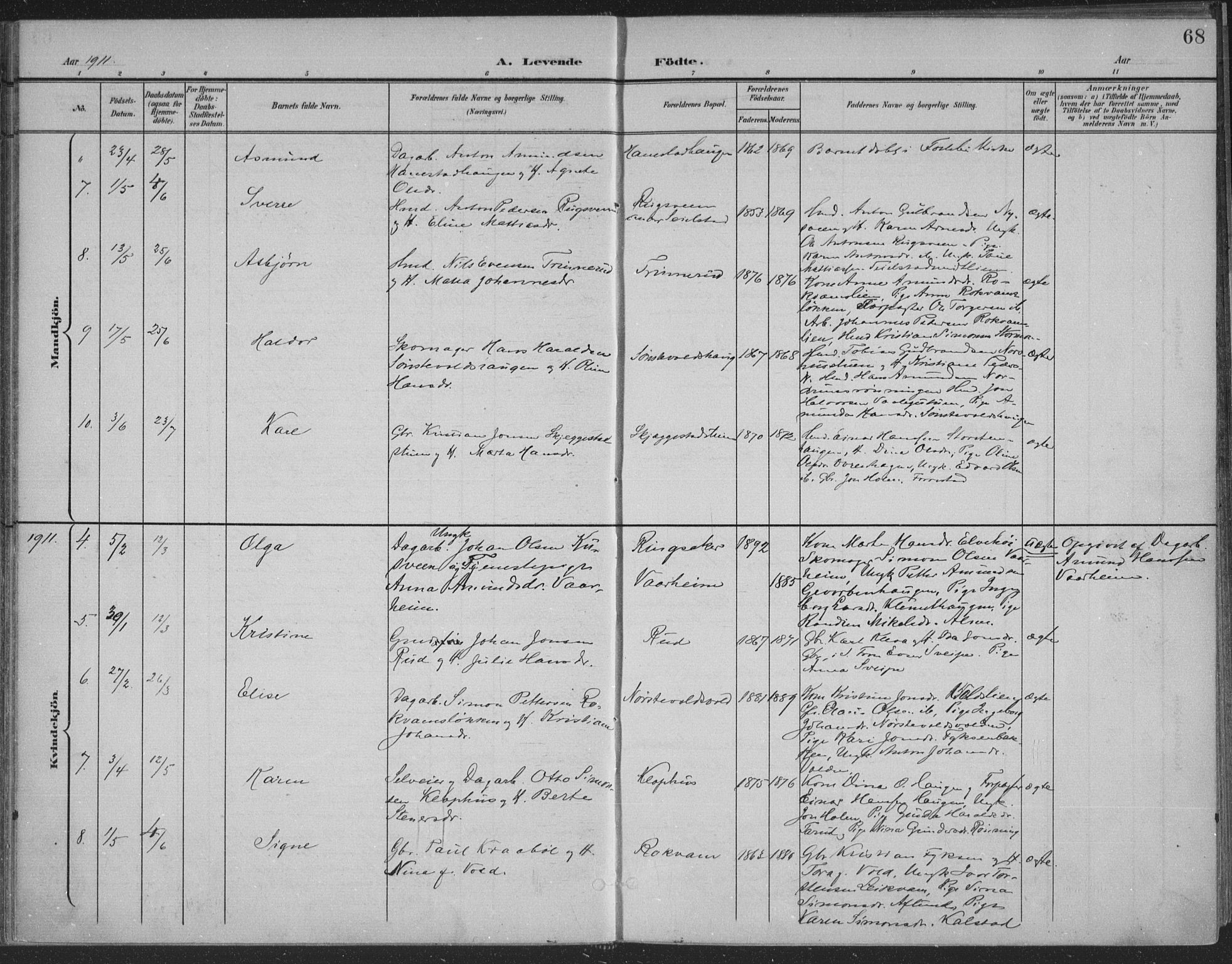 Østre Gausdal prestekontor, SAH/PREST-092/H/Ha/Haa/L0004: Parish register (official) no. 4, 1898-1914, p. 68
