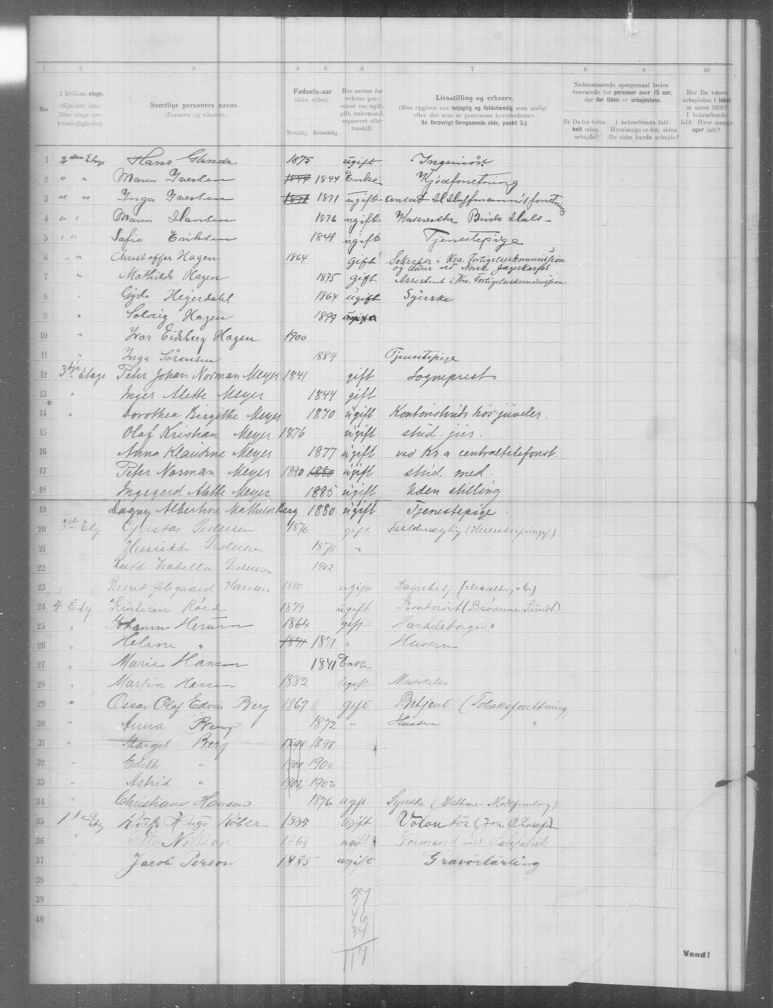 OBA, Municipal Census 1902 for Kristiania, 1902, p. 7714