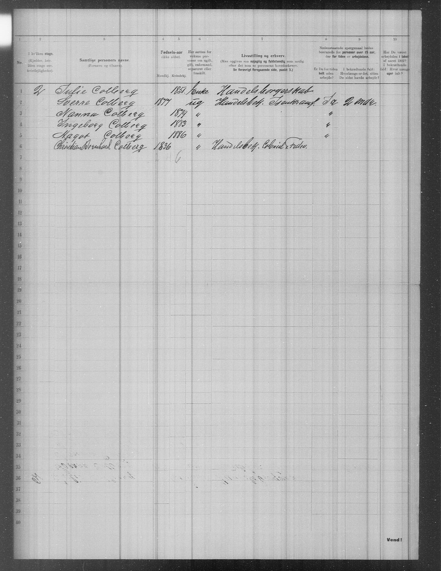 OBA, Municipal Census 1902 for Kristiania, 1902, p. 776