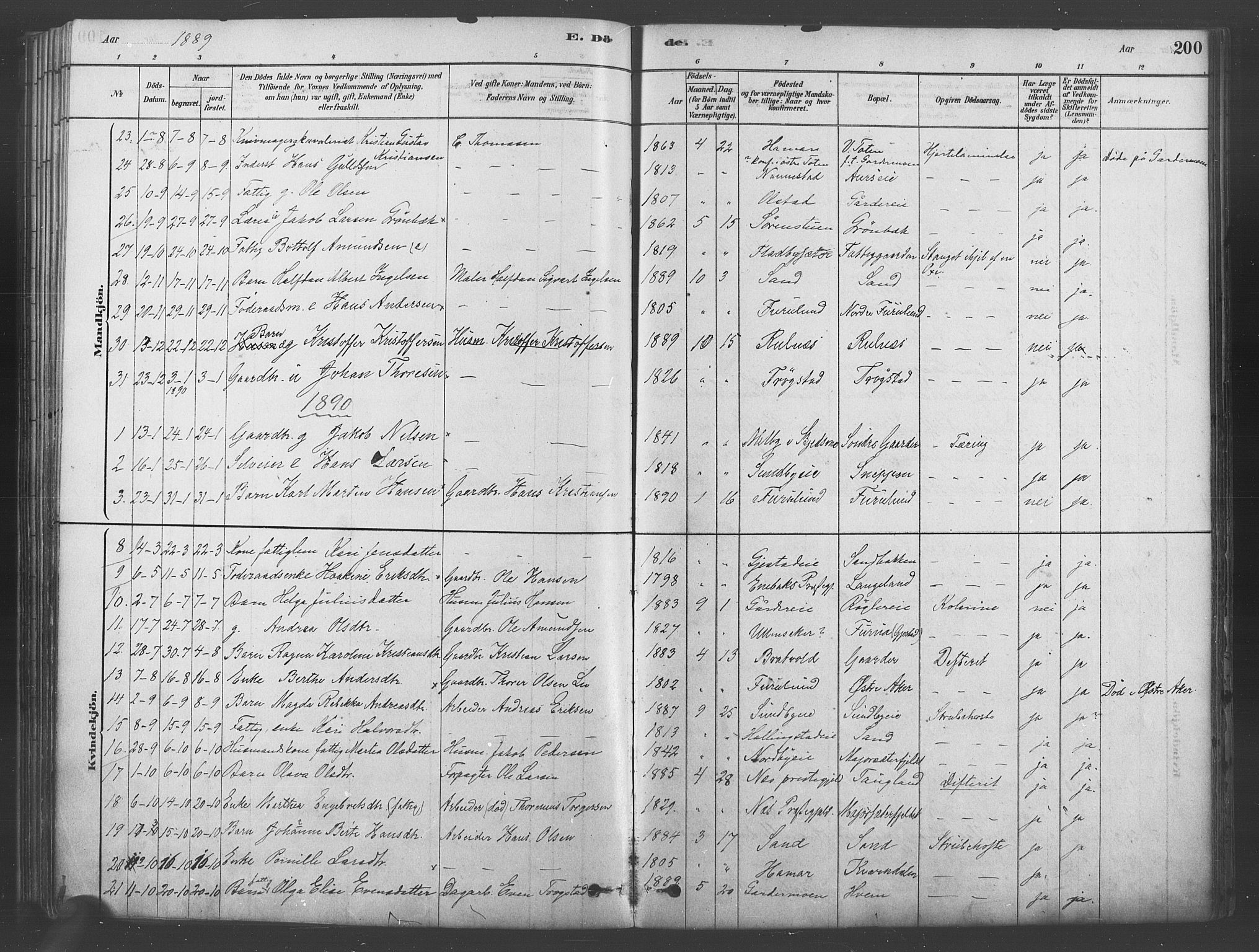 Ullensaker prestekontor Kirkebøker, SAO/A-10236a/F/Fb/L0001: Parish register (official) no. II 1, 1878-1893, p. 200
