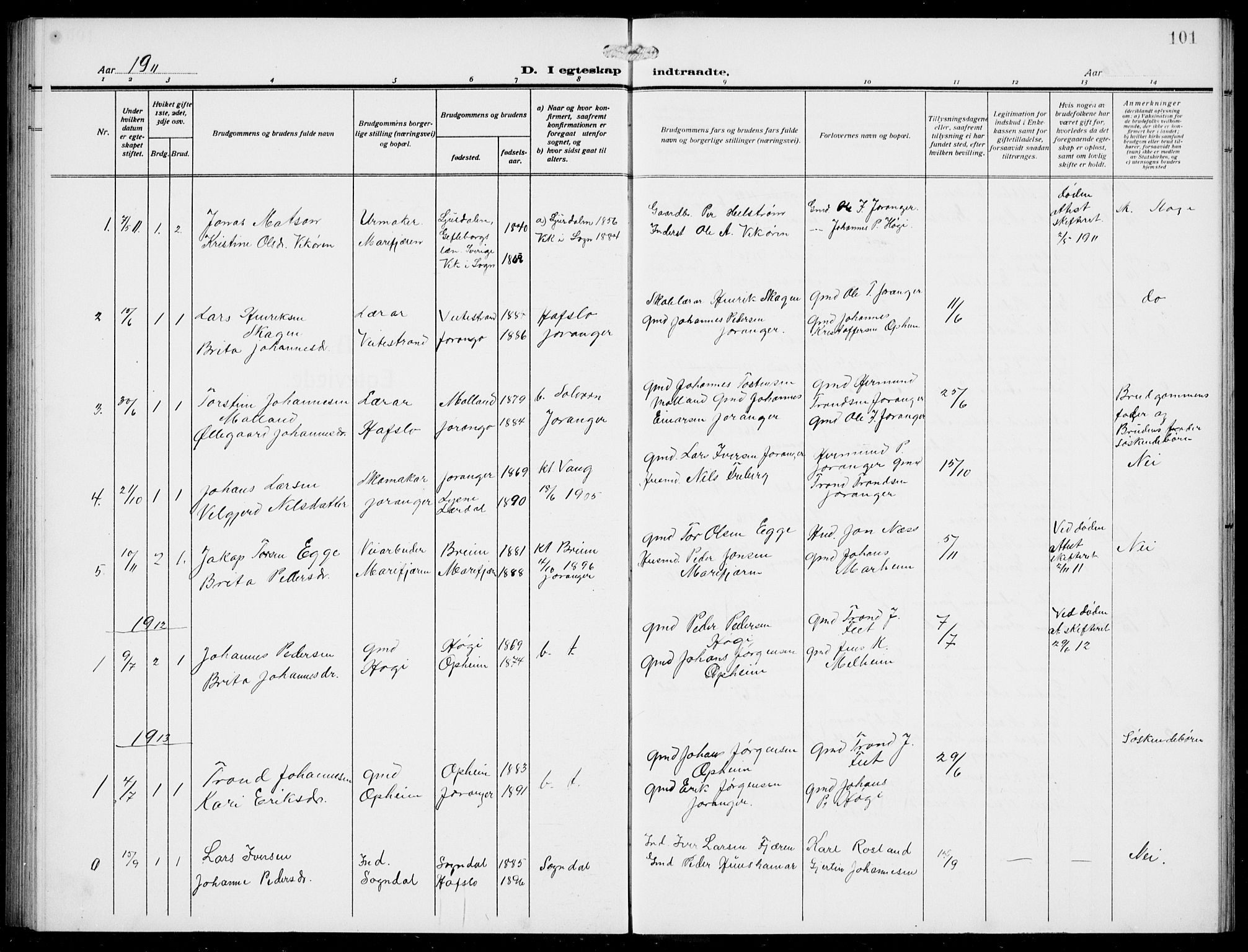 Jostedal sokneprestembete, AV/SAB-A-80601/H/Hab/Habd/L0002: Parish register (copy) no. D 2, 1910-1941, p. 101