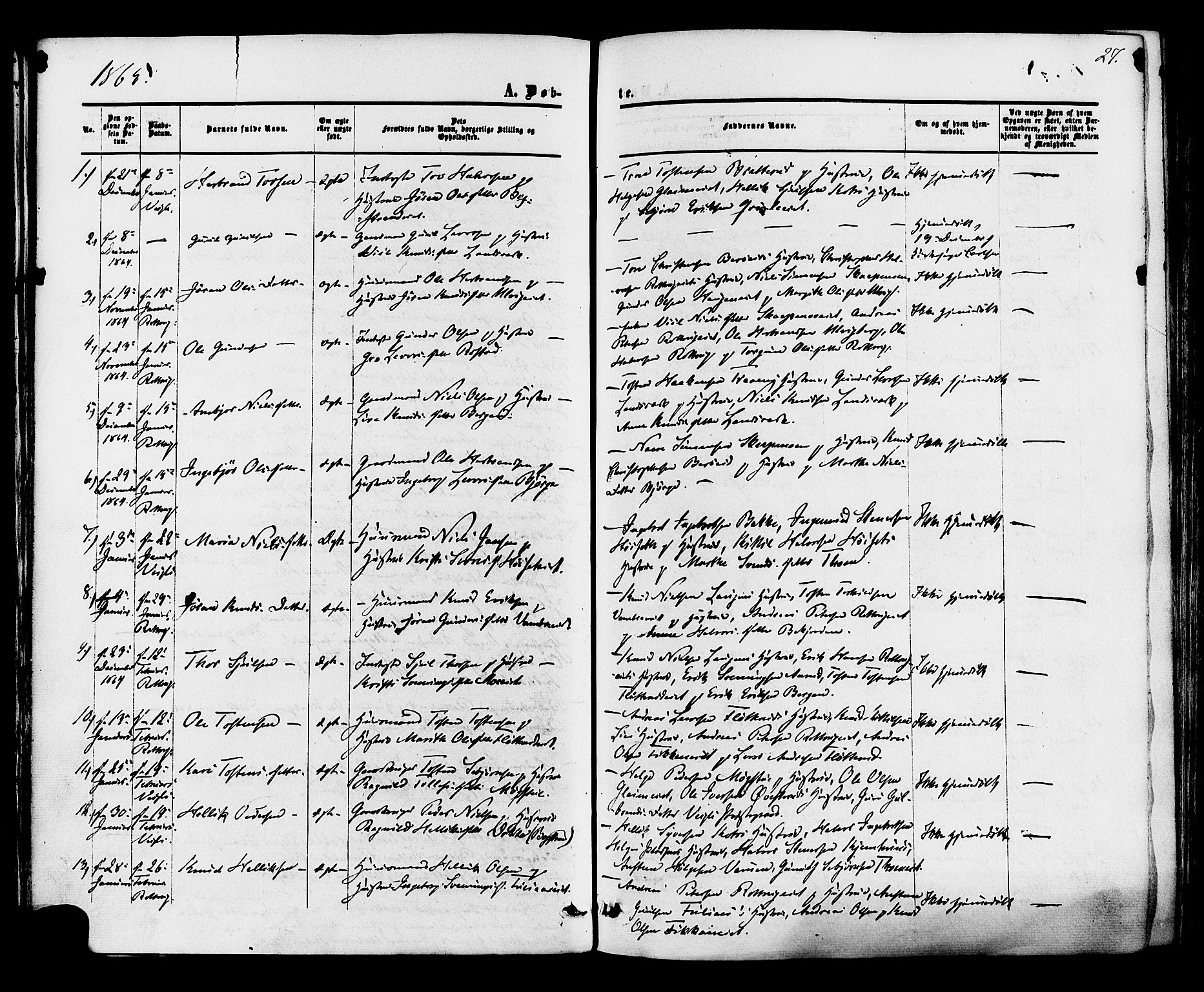Rollag kirkebøker, SAKO/A-240/F/Fa/L0009: Parish register (official) no. I 9, 1860-1874, p. 27