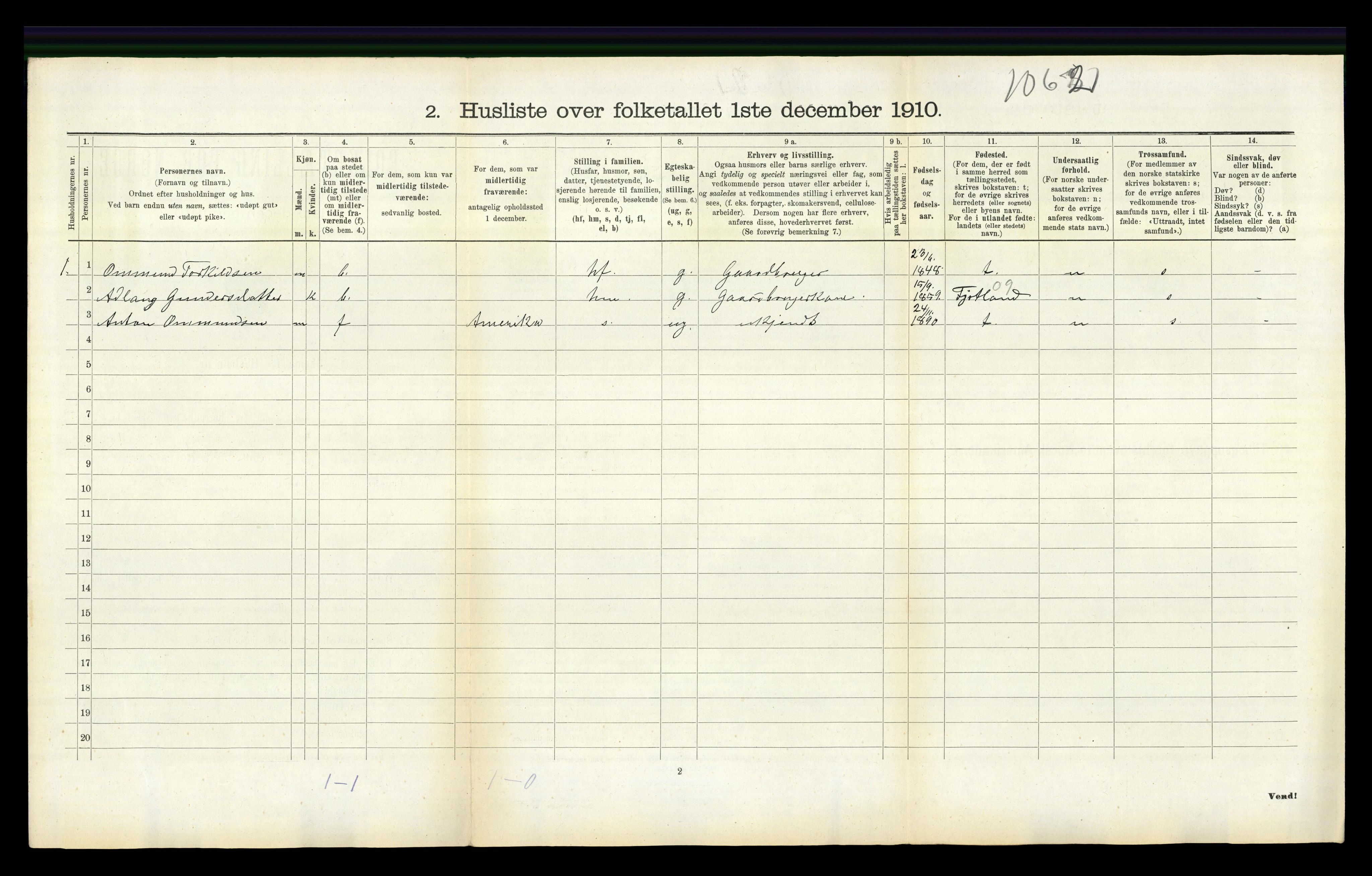 RA, 1910 census for Tonstad, 1910, p. 259