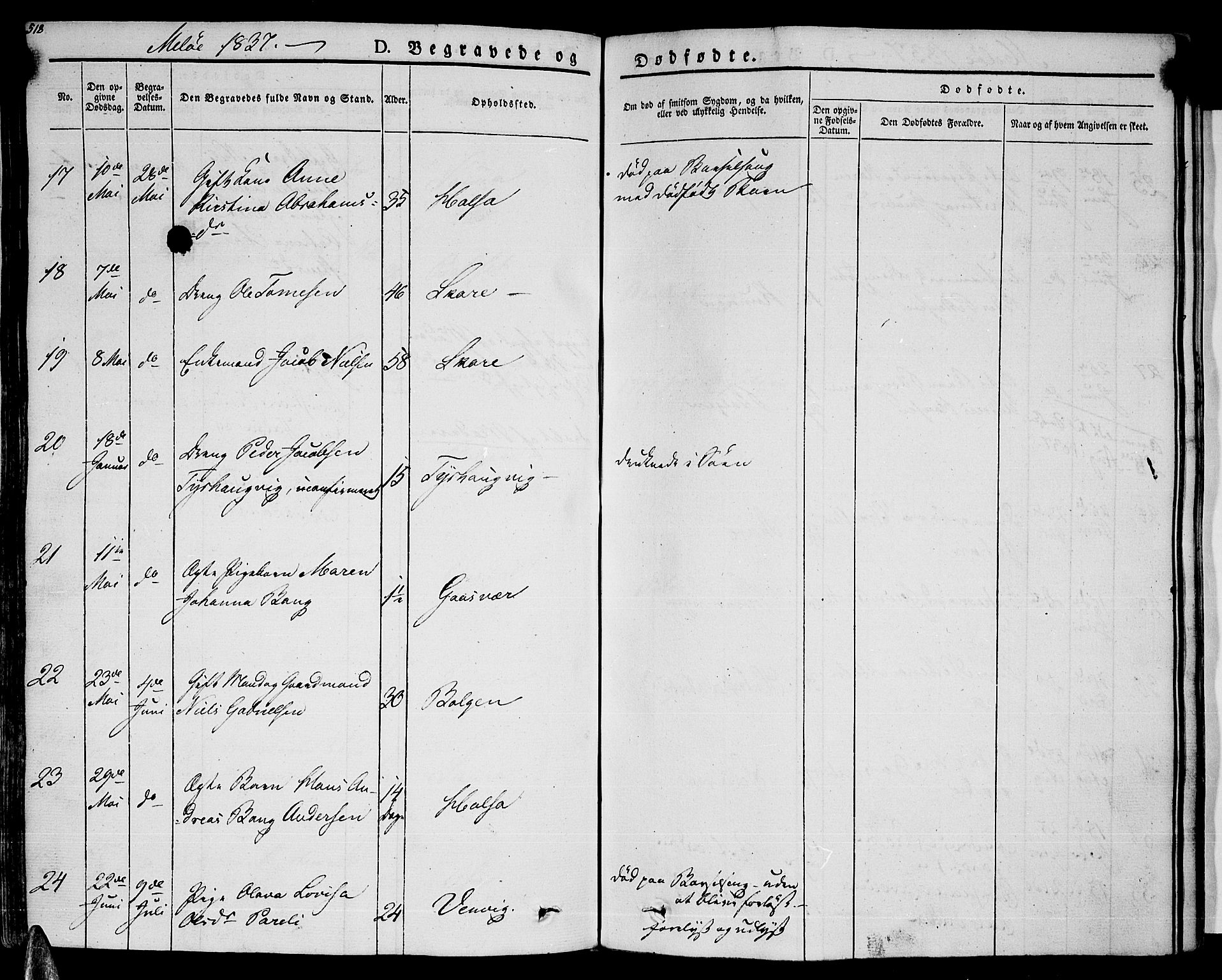 Ministerialprotokoller, klokkerbøker og fødselsregistre - Nordland, AV/SAT-A-1459/841/L0600: Parish register (official) no. 841A07 /2, 1824-1843, p. 518