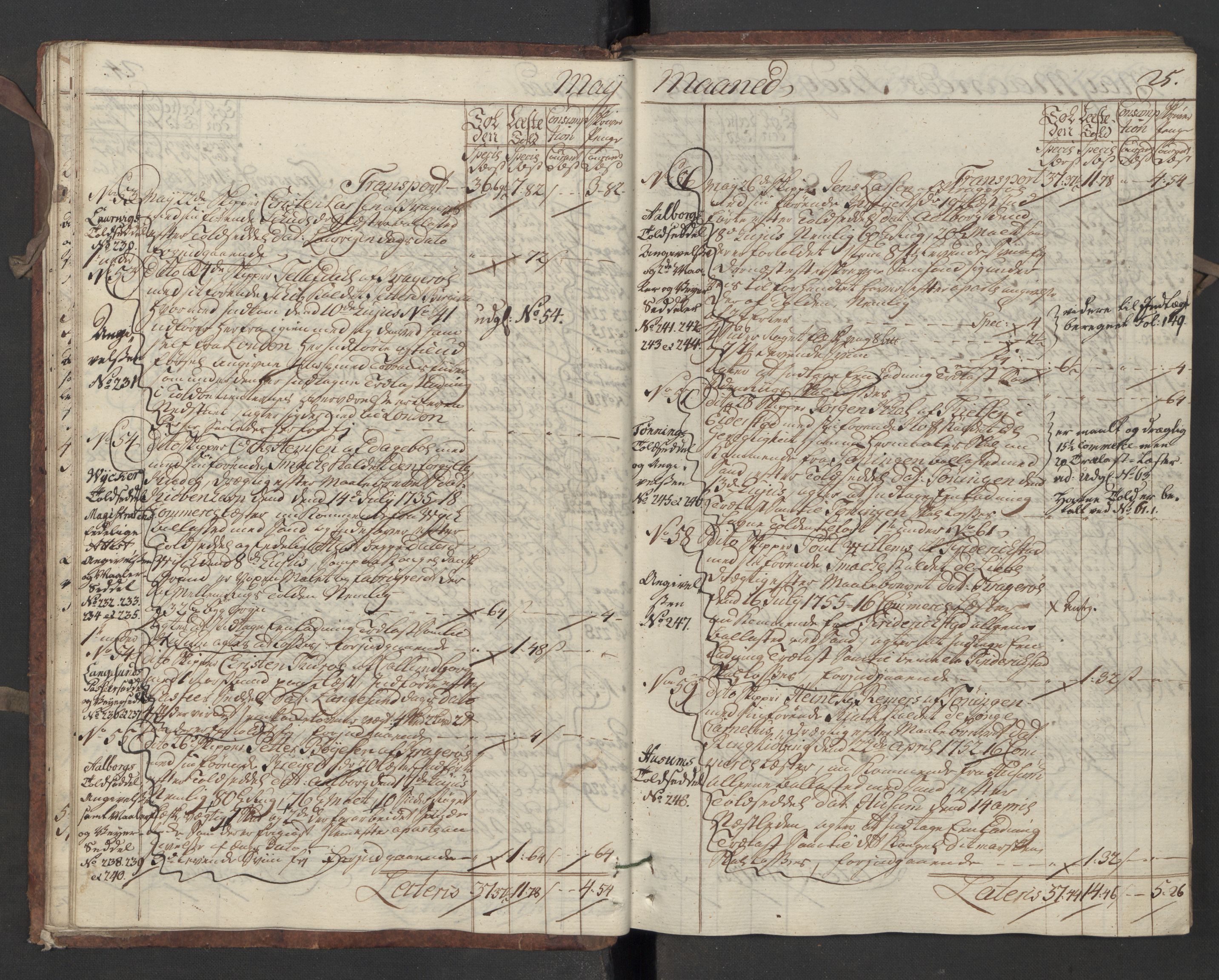 Generaltollkammeret, tollregnskaper, AV/RA-EA-5490/R13/L0020/0001: Tollregnskaper Kragerø / Inngående hovedtollbok, 1756, p. 24b-25a