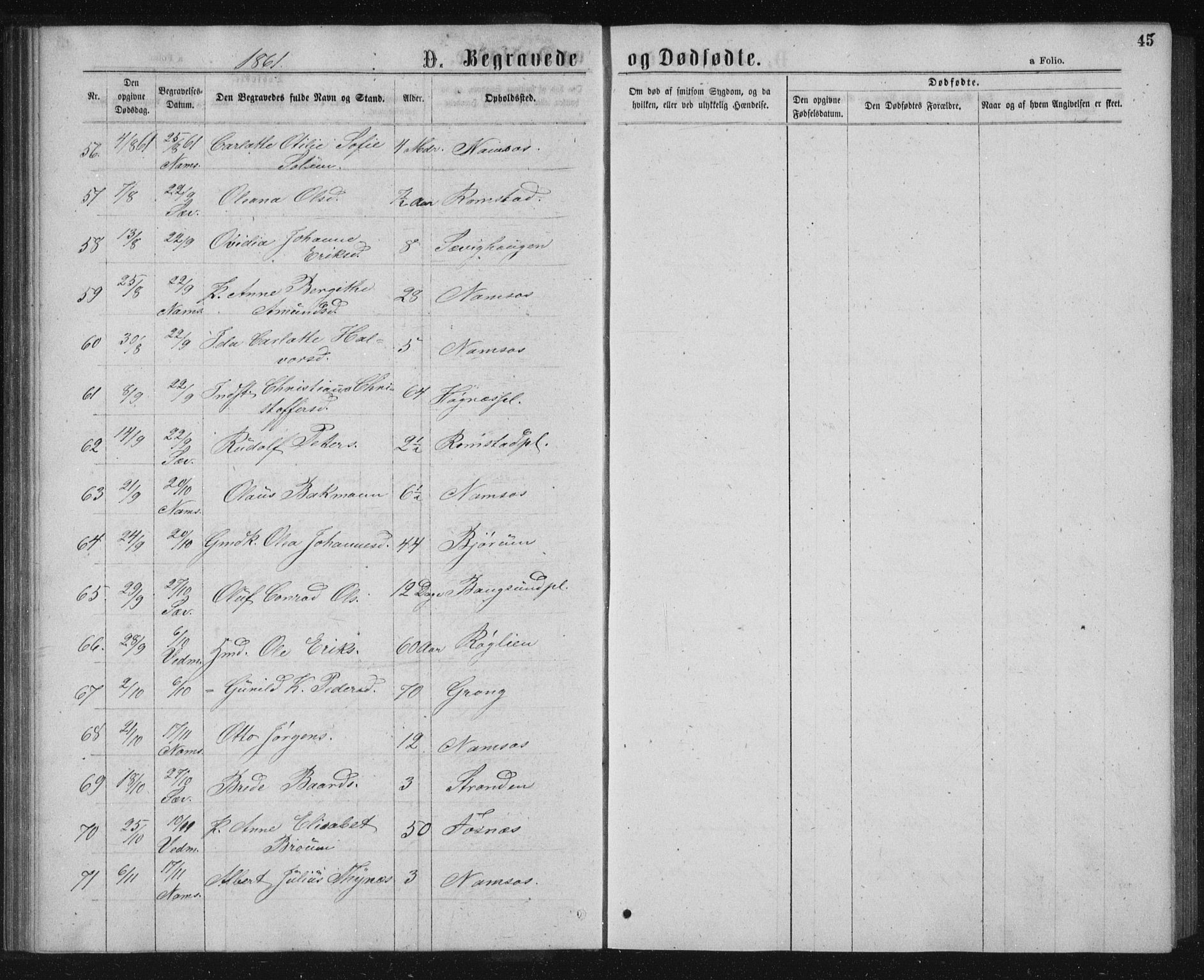 Ministerialprotokoller, klokkerbøker og fødselsregistre - Nord-Trøndelag, SAT/A-1458/768/L0569: Parish register (official) no. 768A04, 1836-1865, p. 45
