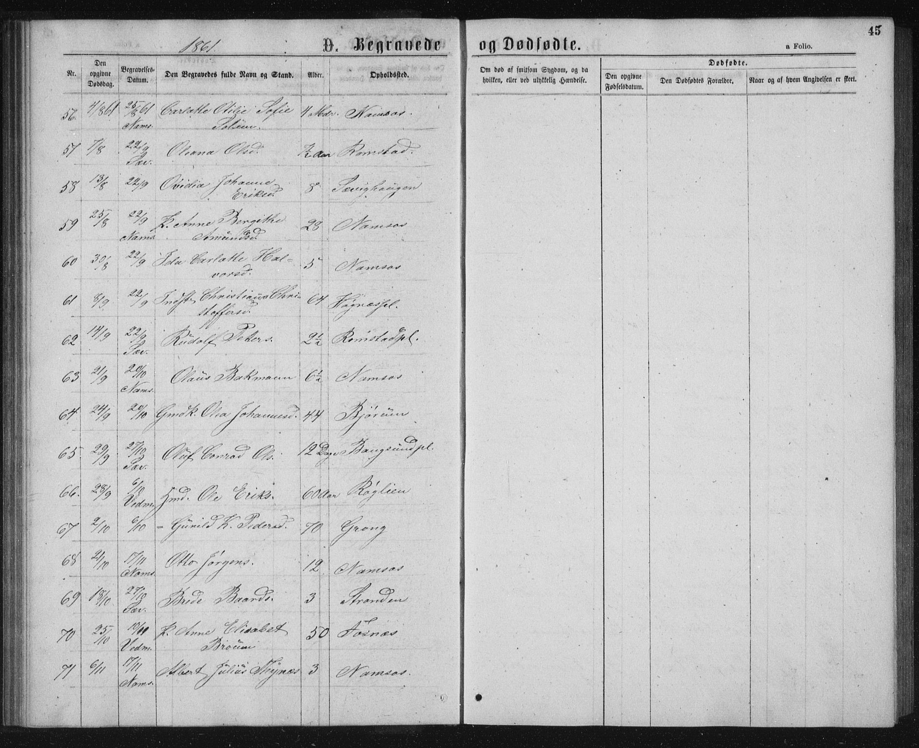 Ministerialprotokoller, klokkerbøker og fødselsregistre - Nord-Trøndelag, AV/SAT-A-1458/768/L0569: Parish register (official) no. 768A04, 1836-1865, p. 45