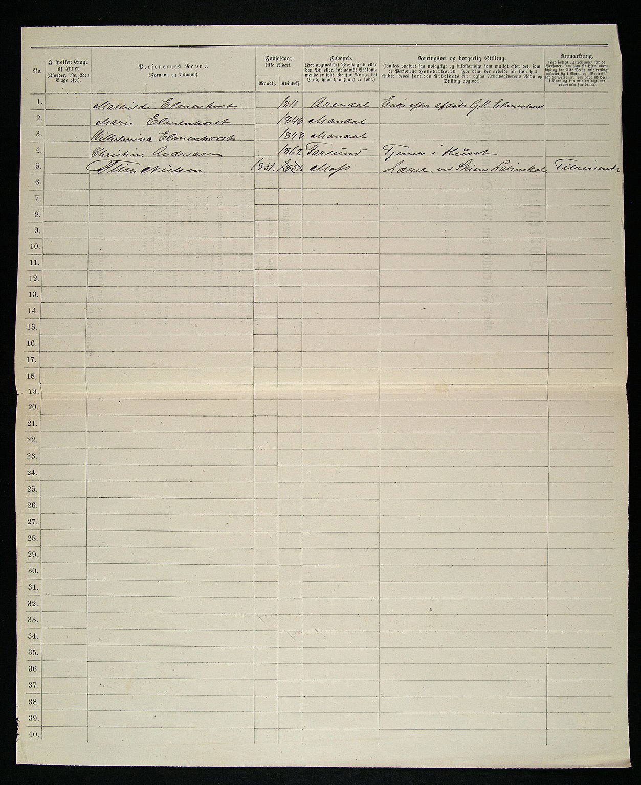 SAK, 1885 census for 0903 Arendal, 1885, p. 360