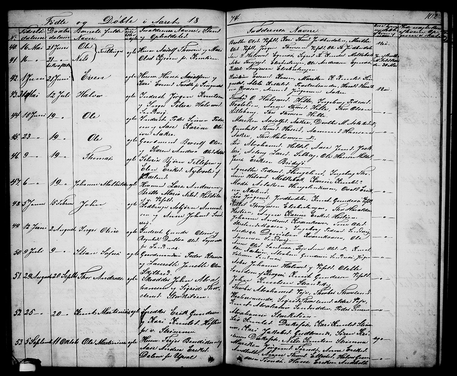 Drangedal kirkebøker, SAKO/A-258/G/Ga/L0002: Parish register (copy) no. I 2, 1856-1887, p. 102