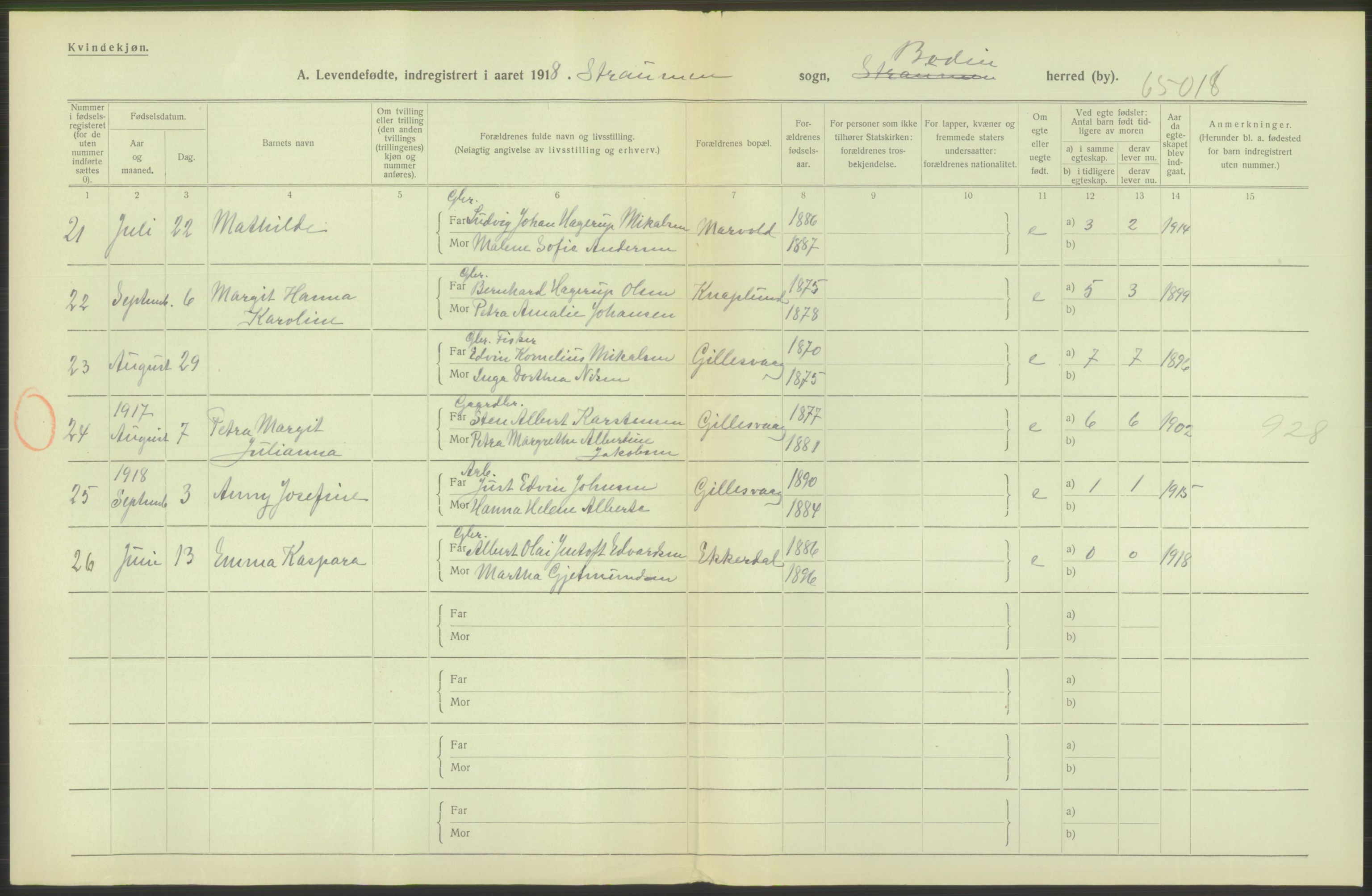 Statistisk sentralbyrå, Sosiodemografiske emner, Befolkning, RA/S-2228/D/Df/Dfb/Dfbh/L0052: Nordland fylke: Levendefødte menn og kvinner. Bygder., 1918, p. 182