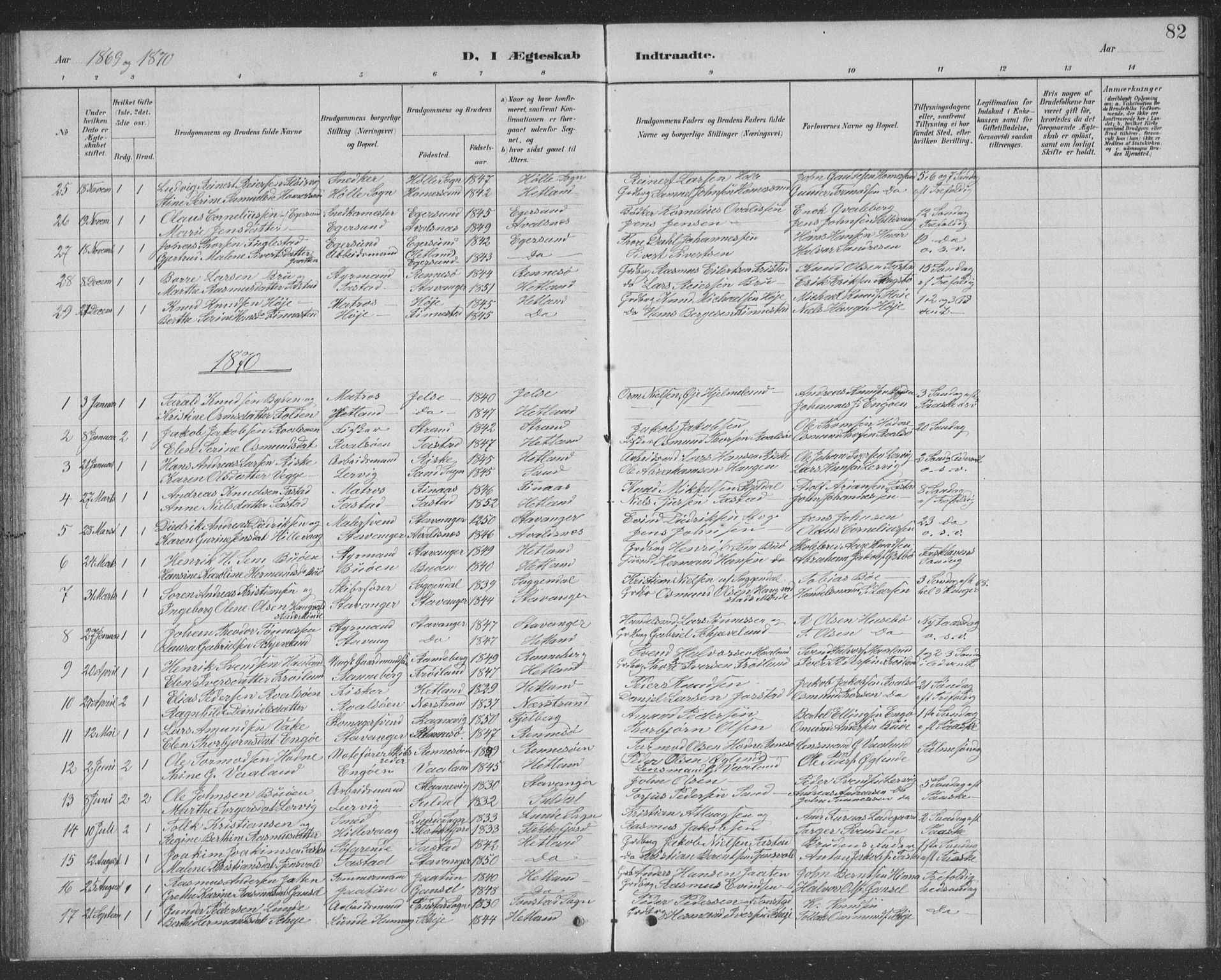 Hetland sokneprestkontor, SAST/A-101826/30/30BB/L0004: Parish register (copy) no. B 4, 1869-1877, p. 82